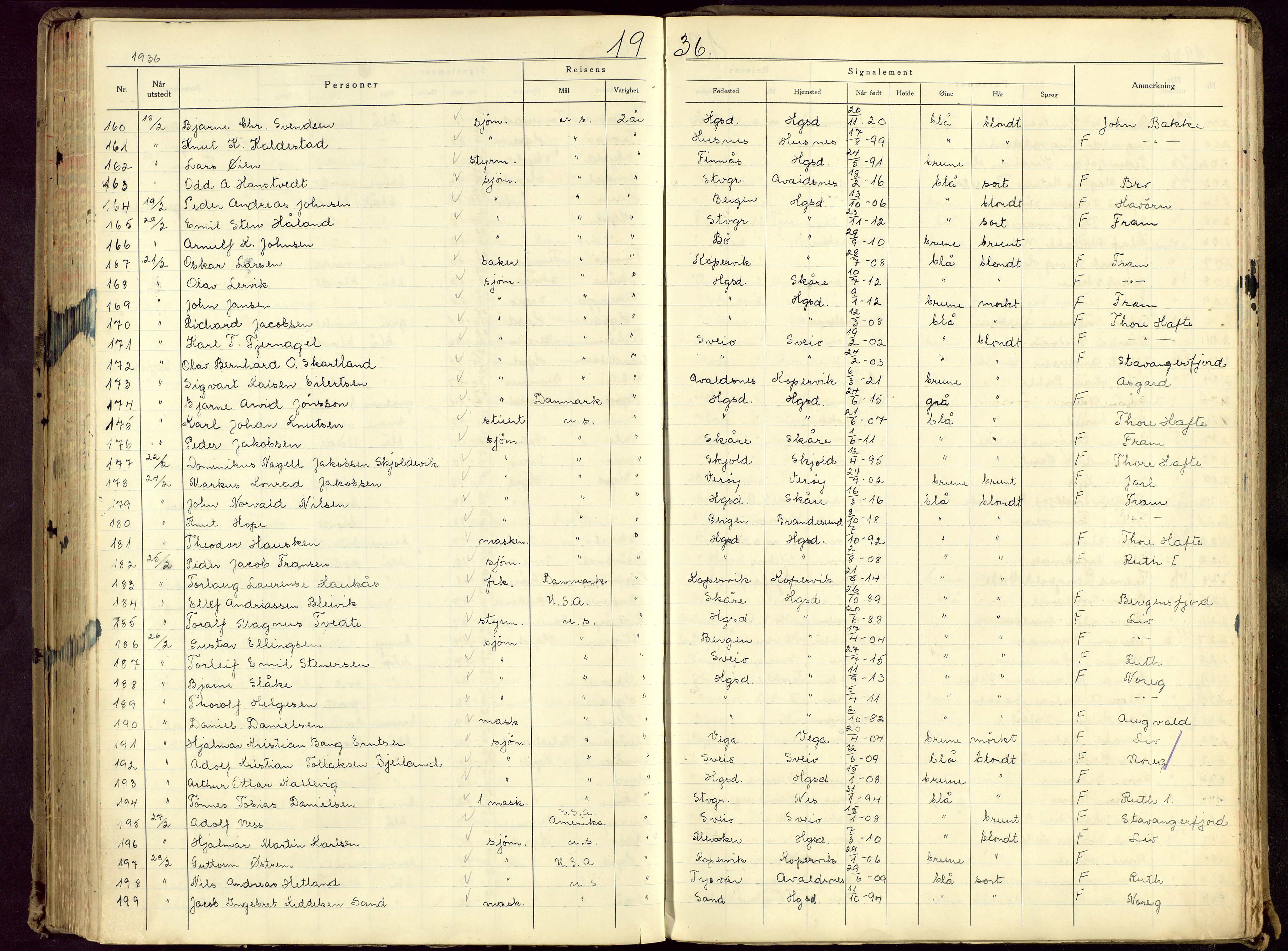 Haugesund politikammer, SAST/A-100440/K/L0005: Passprotokoll 23/12-34-24/12-36, 1934-1936, p. 149