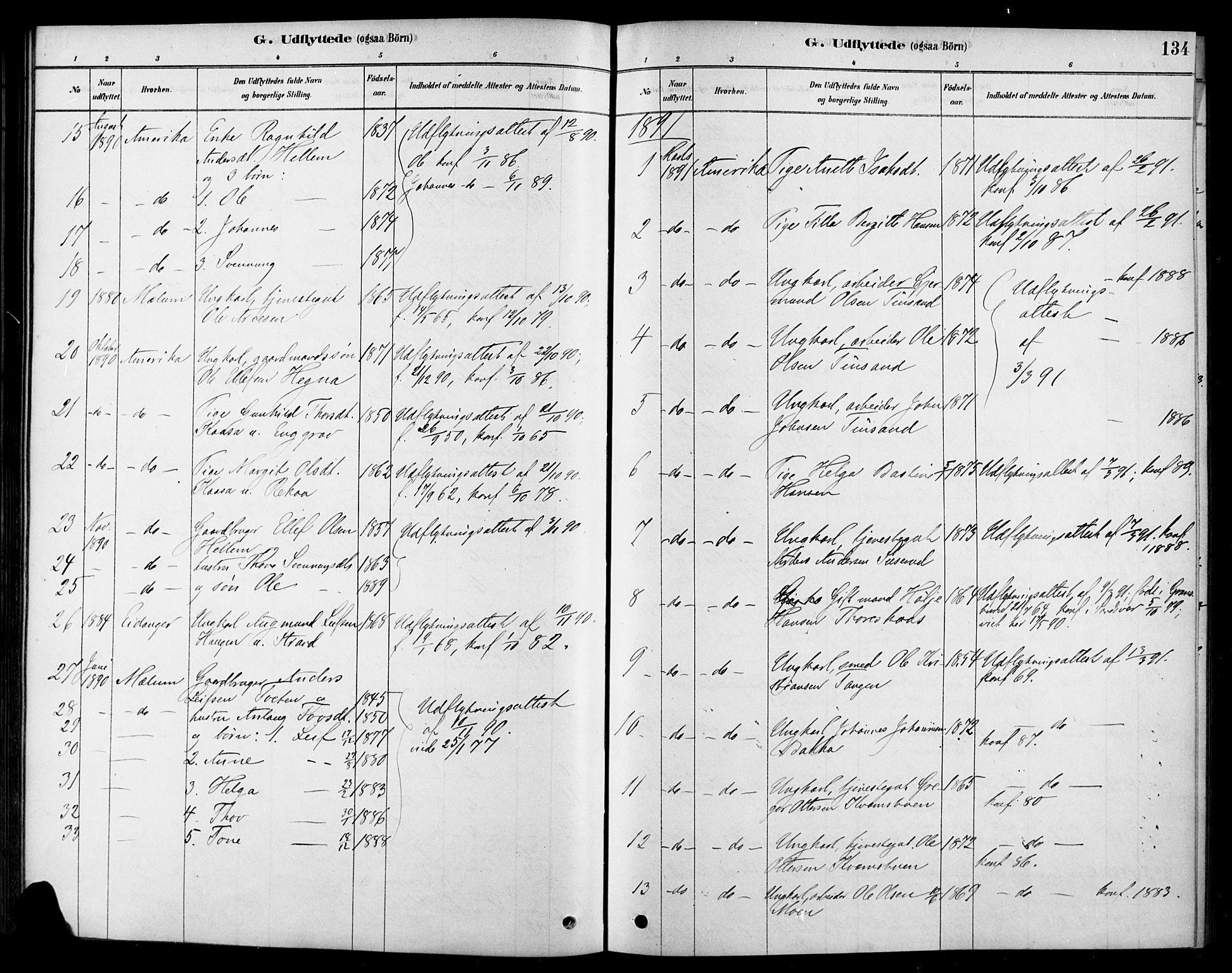 Heddal kirkebøker, SAKO/A-268/F/Fa/L0009: Parish register (official) no. I 9, 1878-1903, p. 134