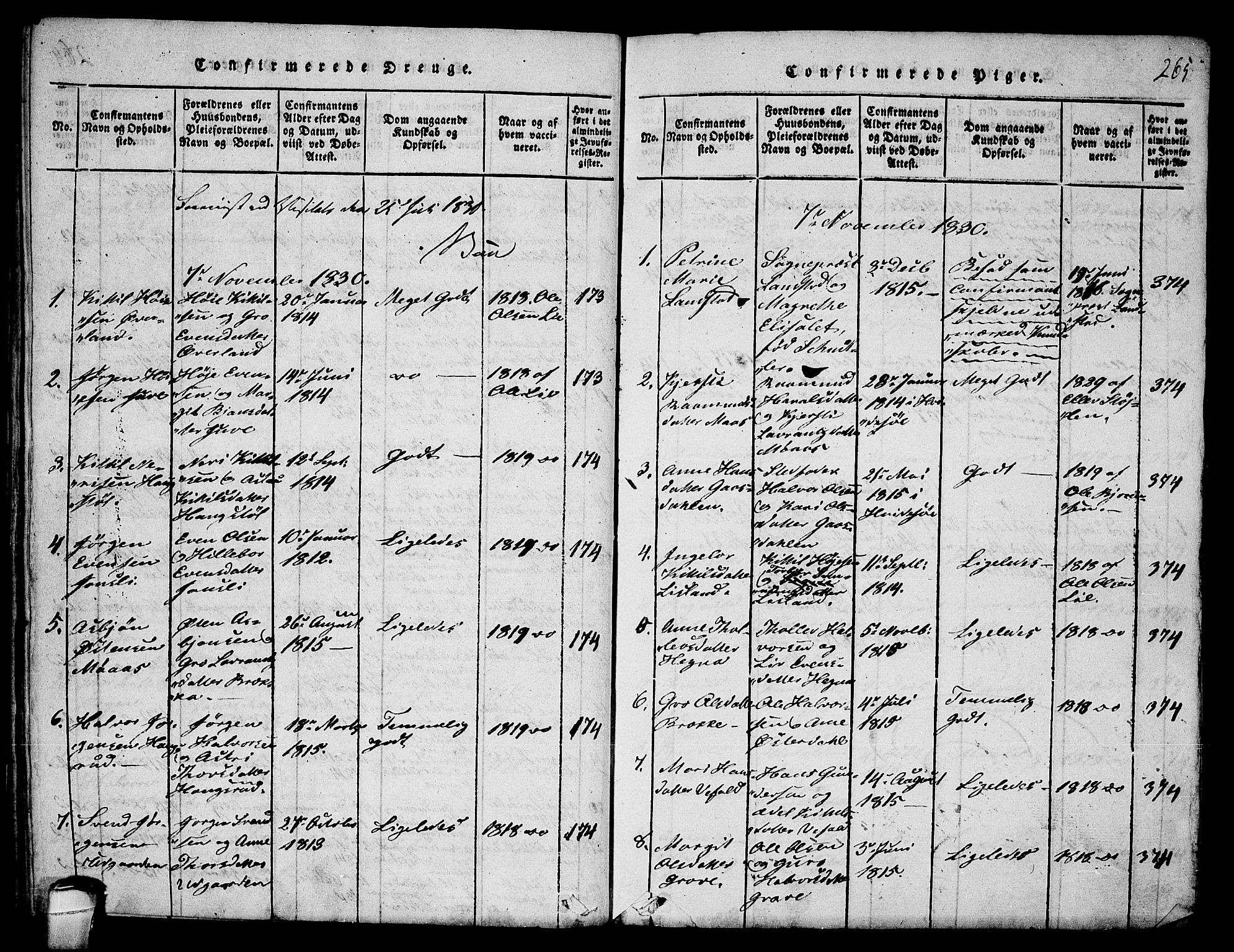 Seljord kirkebøker, SAKO/A-20/F/Fa/L0010: Parish register (official) no. I 10, 1815-1831, p. 265