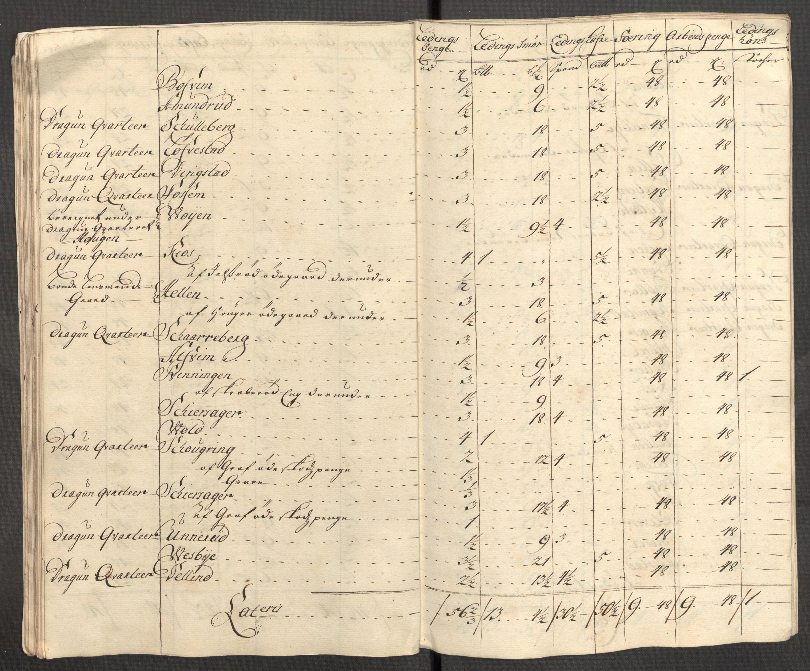 Rentekammeret inntil 1814, Reviderte regnskaper, Fogderegnskap, AV/RA-EA-4092/R07/L0306: Fogderegnskap Rakkestad, Heggen og Frøland, 1713, p. 289