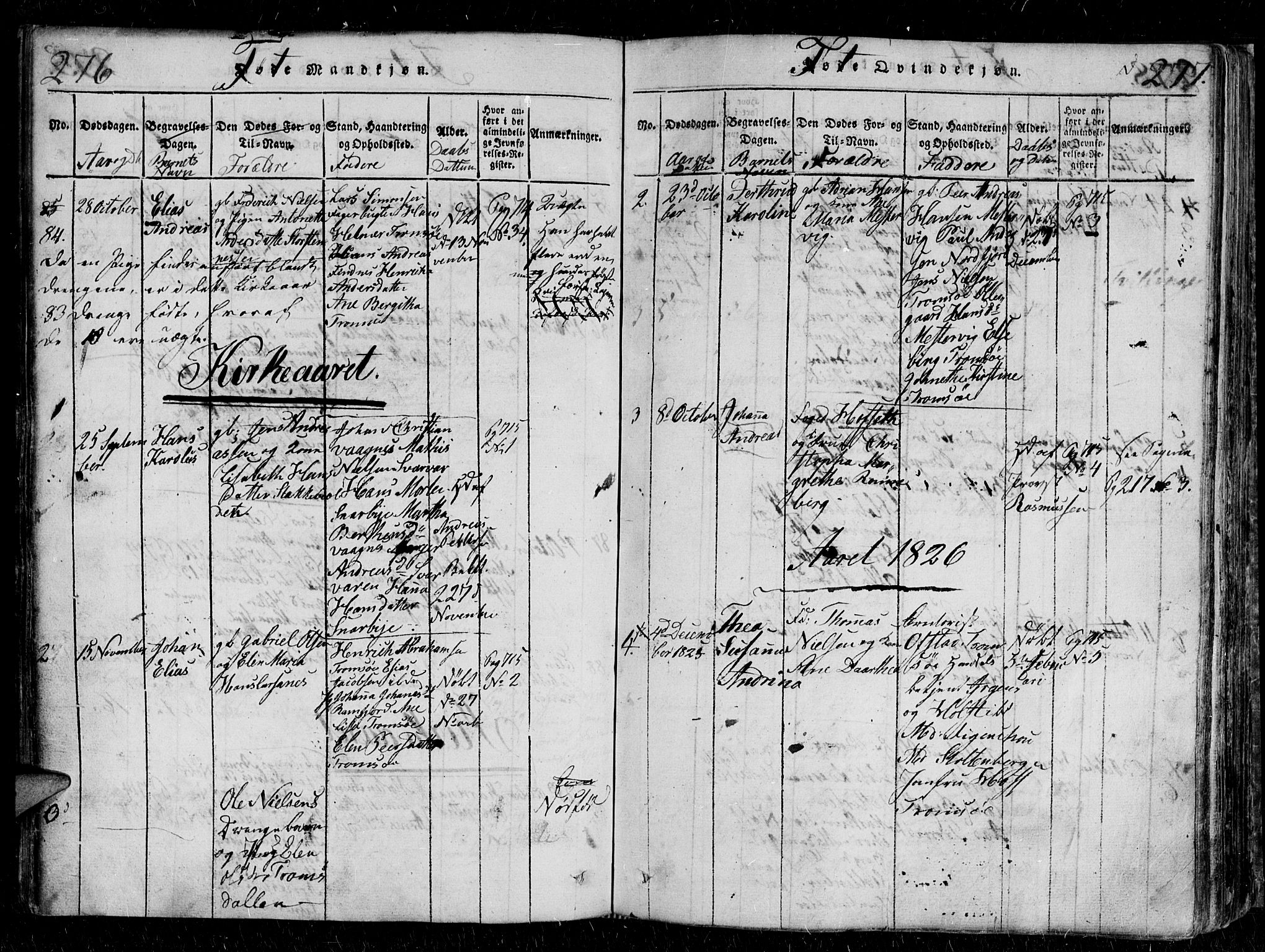 Tromsø sokneprestkontor/stiftsprosti/domprosti, SATØ/S-1343/G/Gb/L0001klokker: Parish register (copy) no. 1, 1821-1833, p. 276-277