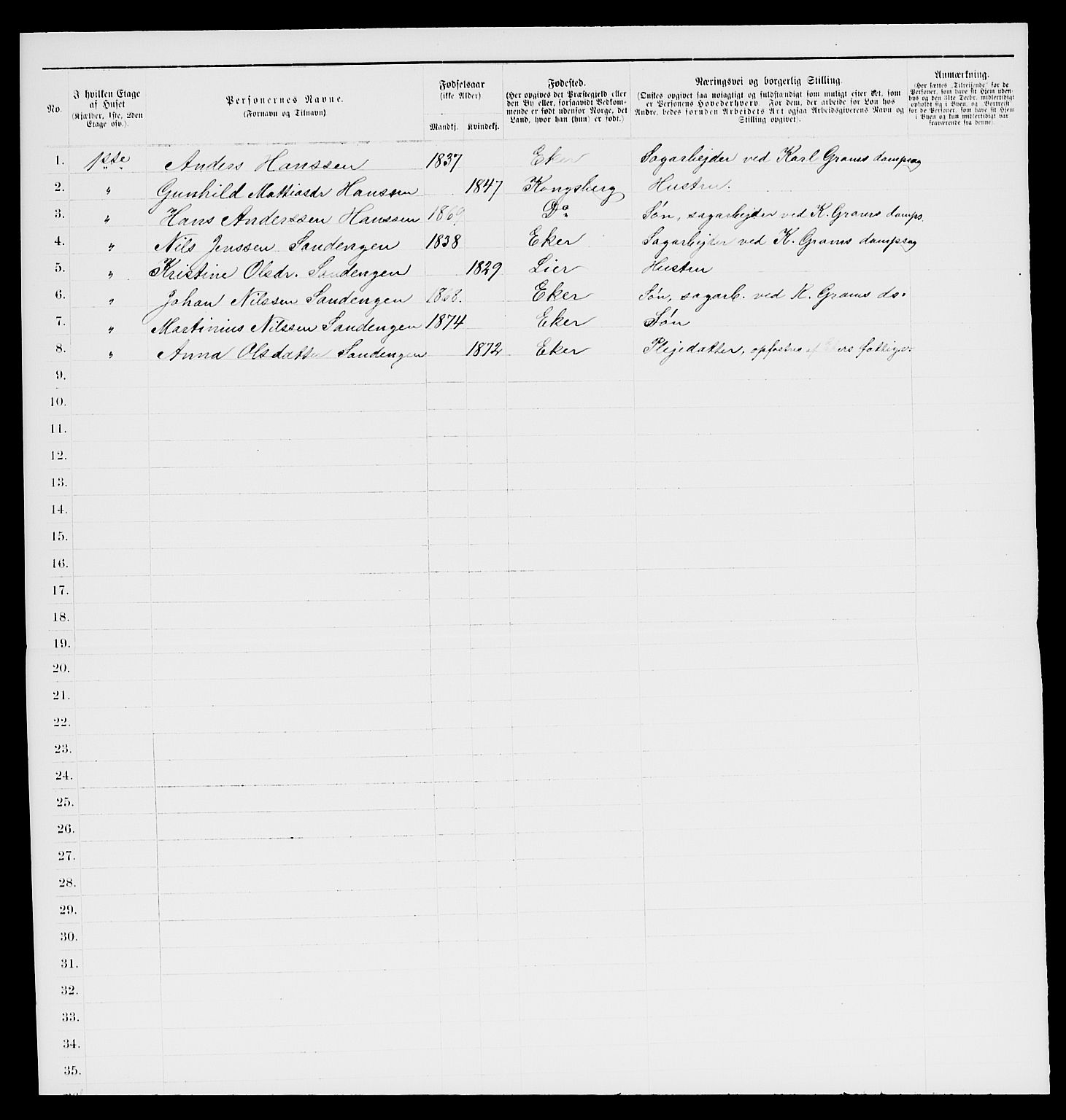 SAKO, 1885 census for 0604 Kongsberg, 1885, p. 1001