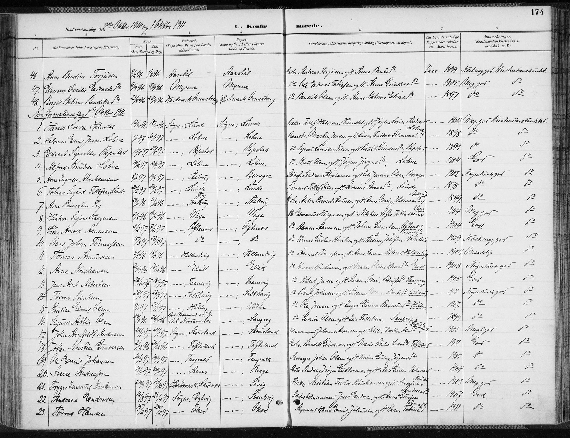 Søgne sokneprestkontor, AV/SAK-1111-0037/F/Fa/Fab/L0013: Parish register (official) no. A 13, 1892-1911, p. 174