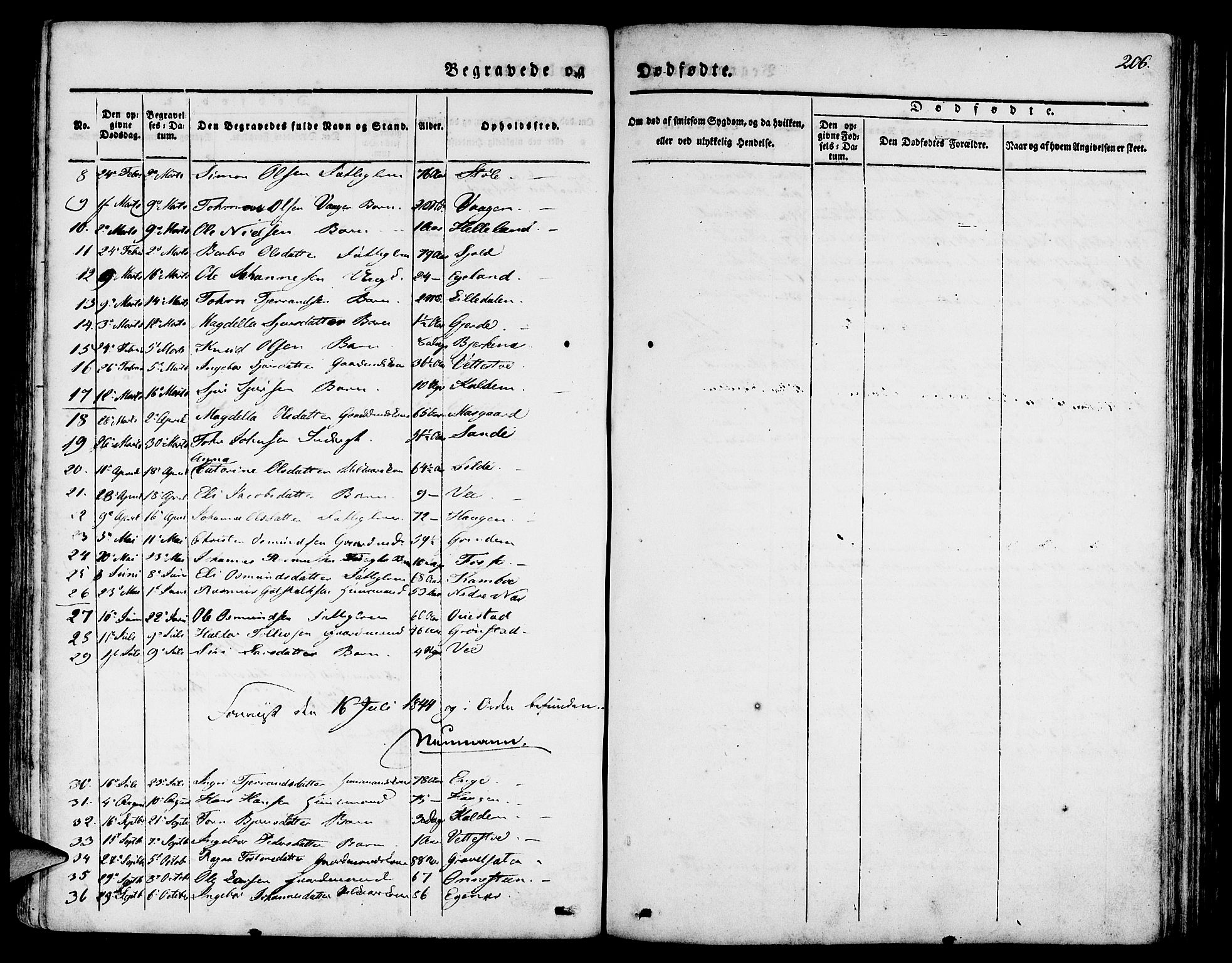 Etne sokneprestembete, AV/SAB-A-75001/H/Haa: Parish register (official) no. A 7, 1831-1847, p. 206