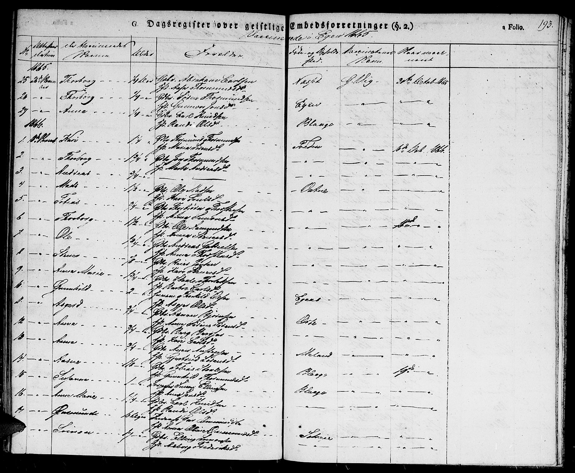 Hægebostad sokneprestkontor, SAK/1111-0024/F/Fa/Fab/L0001: Parish register (official) no. A 1, 1823-1867, p. 193