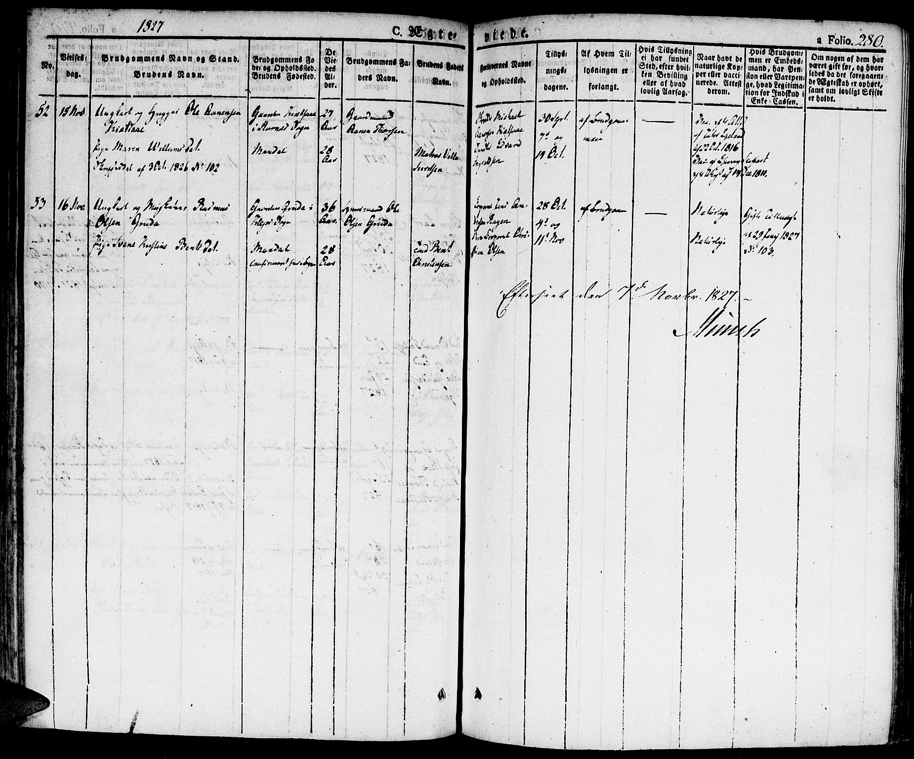 Kristiansand domprosti, AV/SAK-1112-0006/F/Fa/L0009: Parish register (official) no. A 9, 1821-1827, p. 280