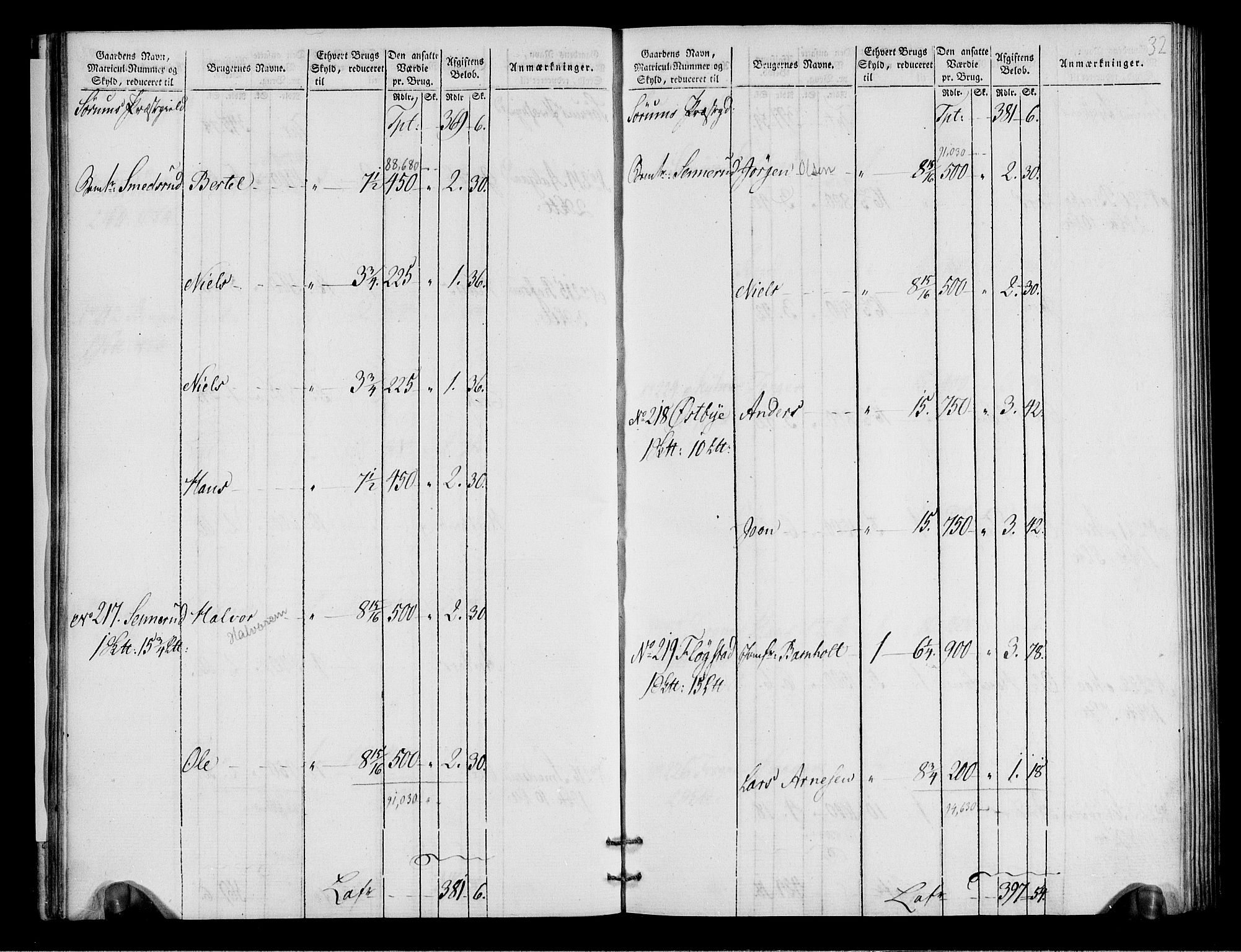 Rentekammeret inntil 1814, Realistisk ordnet avdeling, AV/RA-EA-4070/N/Ne/Nea/L0018: Nedre Romerike fogderi. Oppebørselsregister, 1803-1804, p. 33