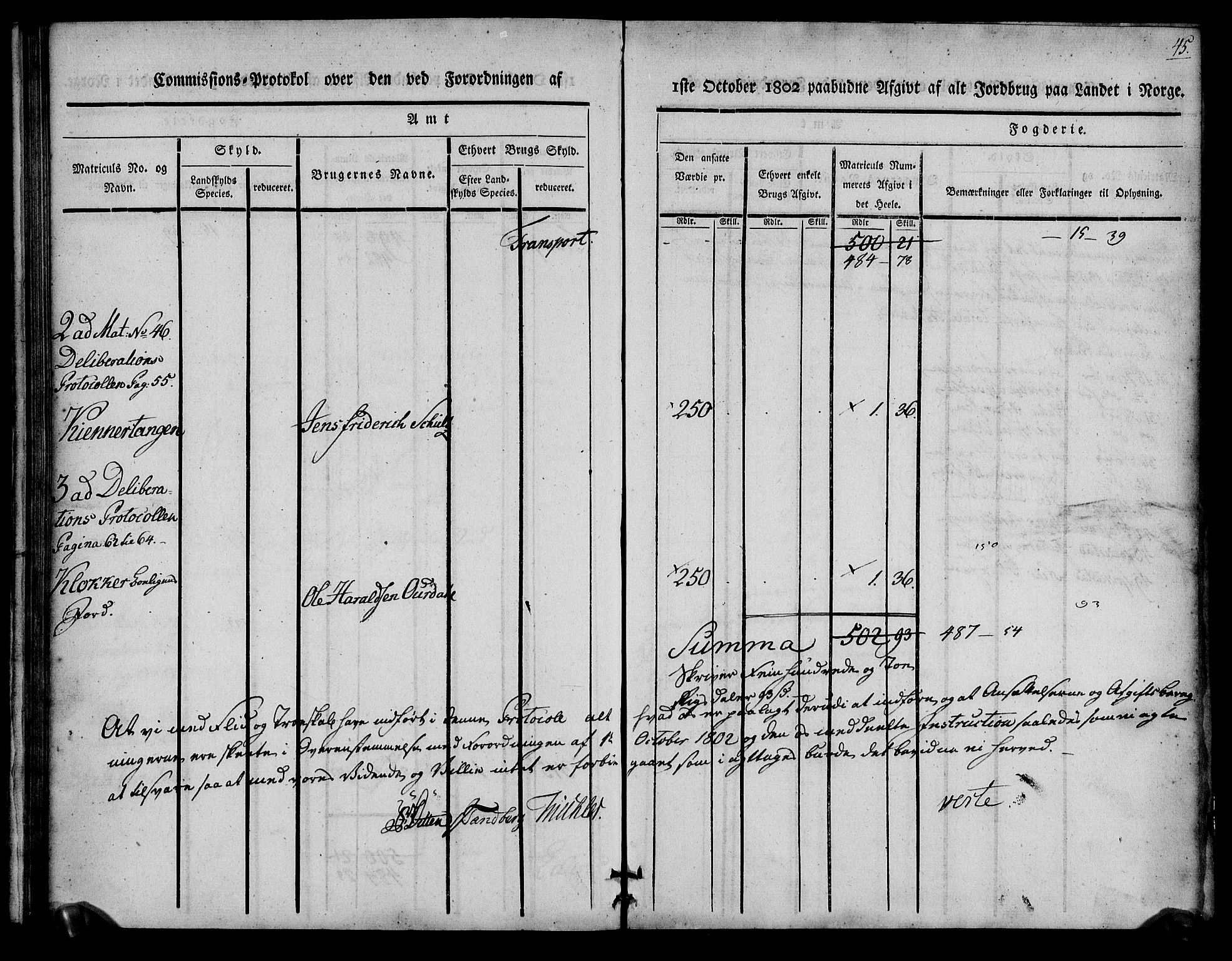 Rentekammeret inntil 1814, Realistisk ordnet avdeling, AV/RA-EA-4070/N/Ne/Nea/L0062: Buskerud fogderi. Kommisjonsprotokoll for Røyken prestegjeld, 1803, p. 45