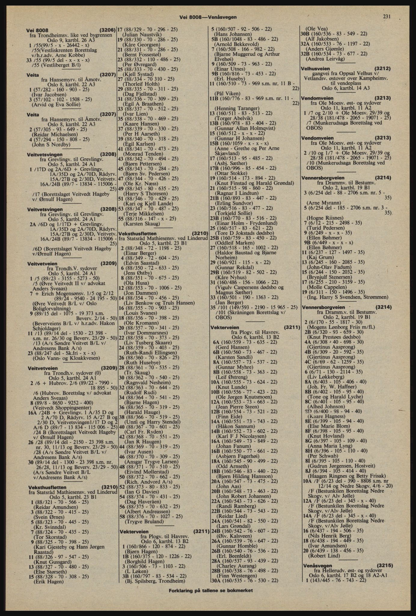 Kristiania/Oslo adressebok, PUBL/-, 1976-1977, p. 231