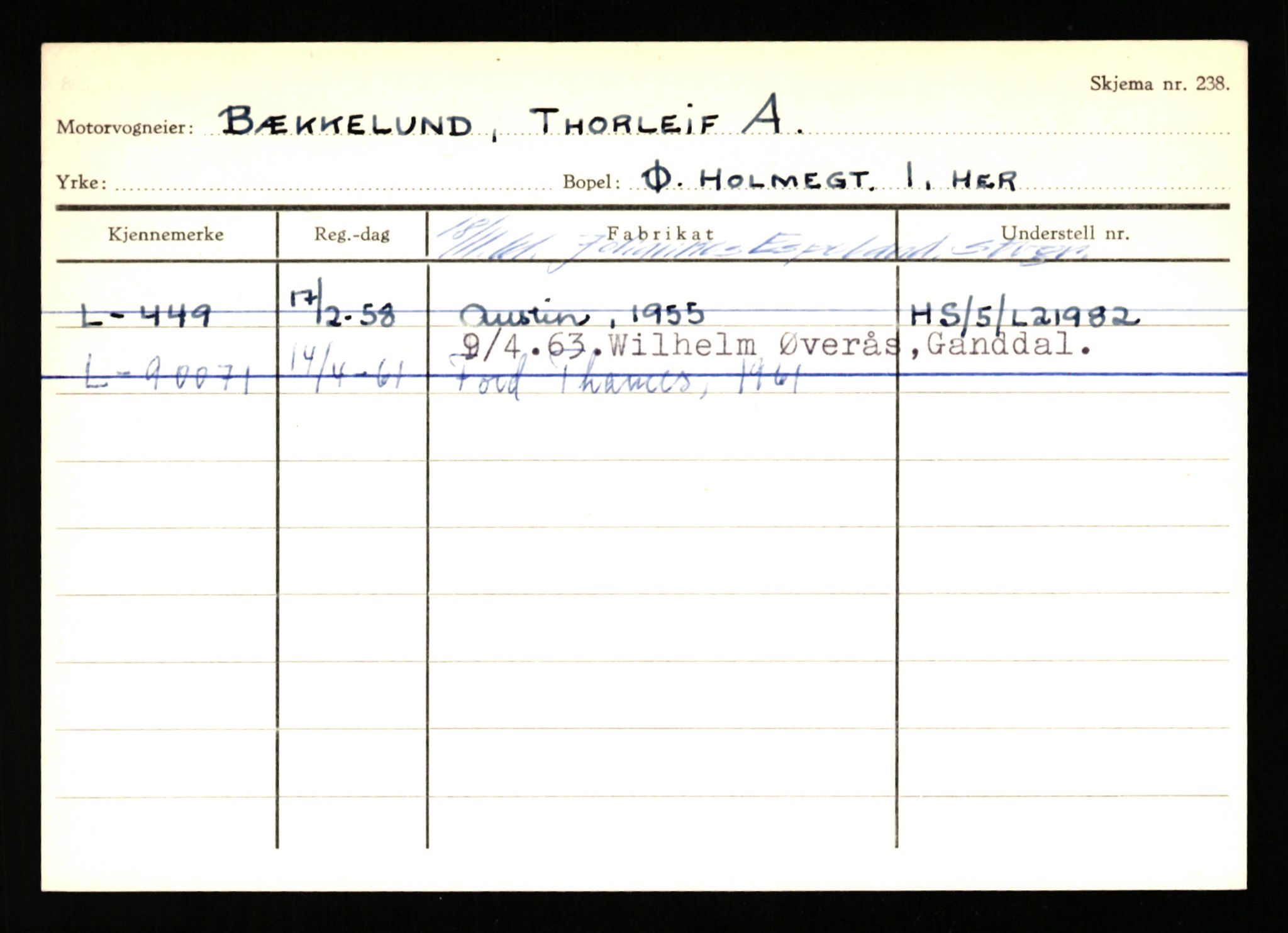 Stavanger trafikkstasjon, SAST/A-101942/0/H/L0005: Bue - Dahlstrøm, 1930-1971, p. 655