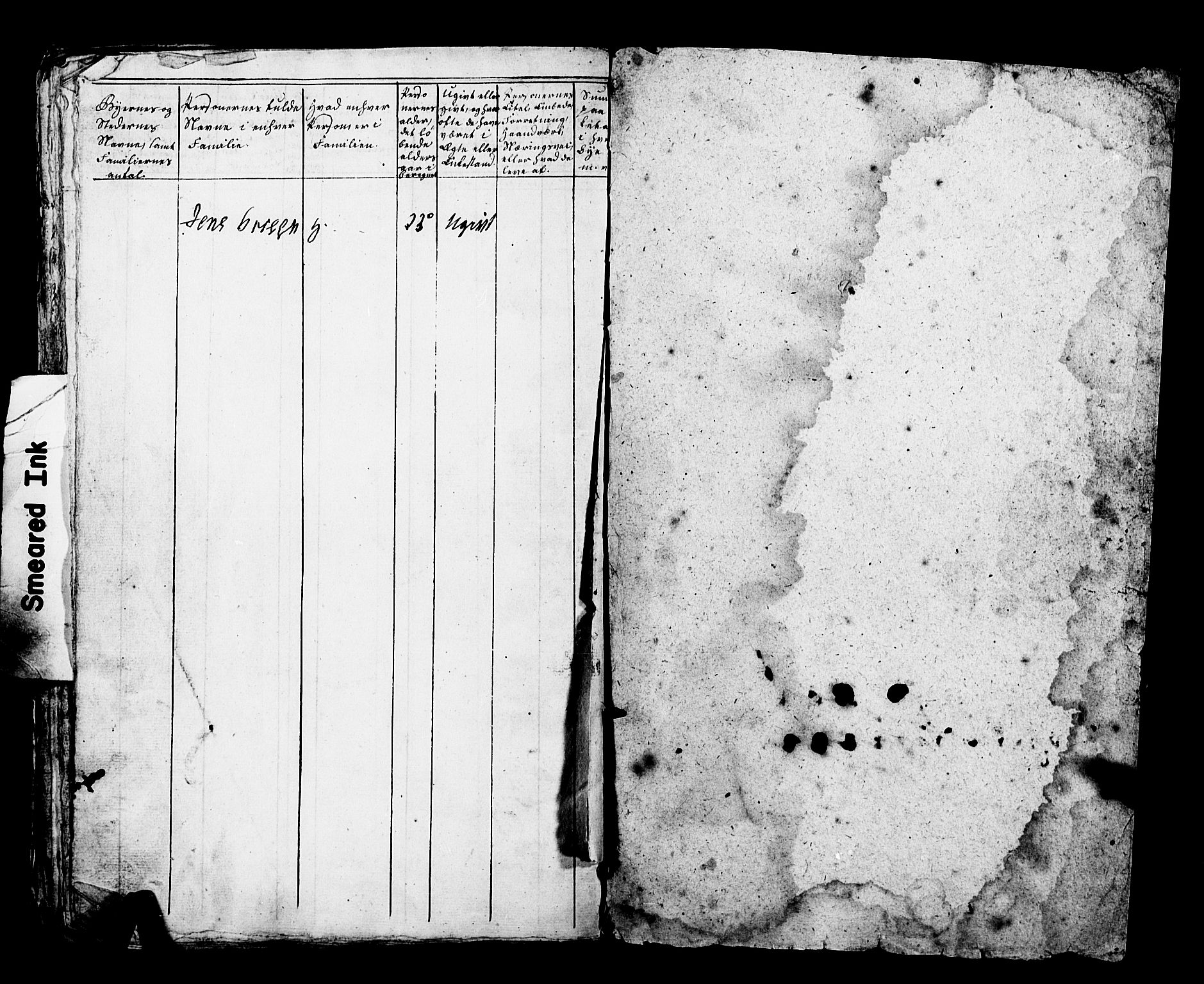 SAT, Local census 1810 for Frosta/Frosta, 1810, p. 19
