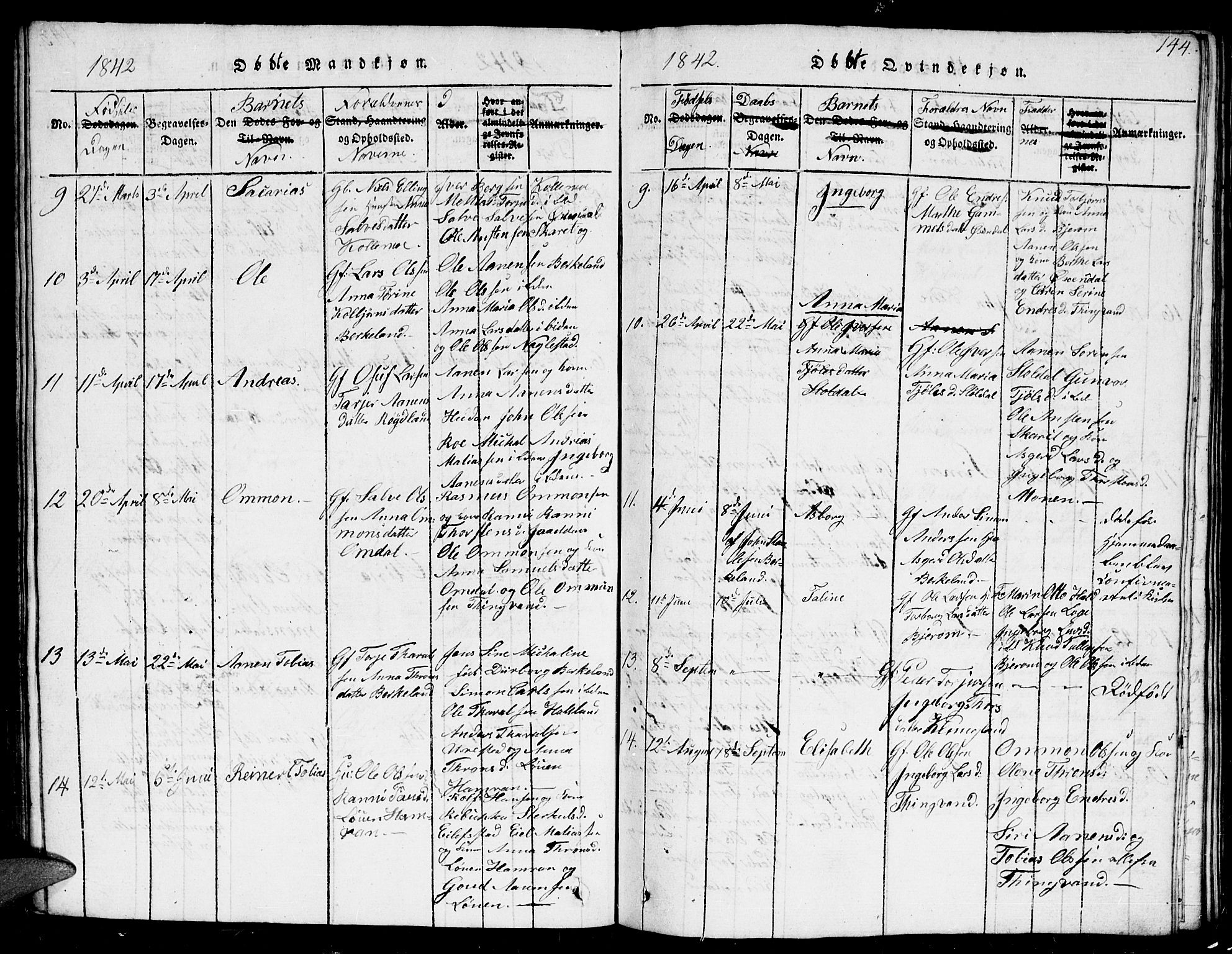 Hægebostad sokneprestkontor, AV/SAK-1111-0024/F/Fb/Fba/L0001: Parish register (copy) no. B 1, 1815-1844, p. 144