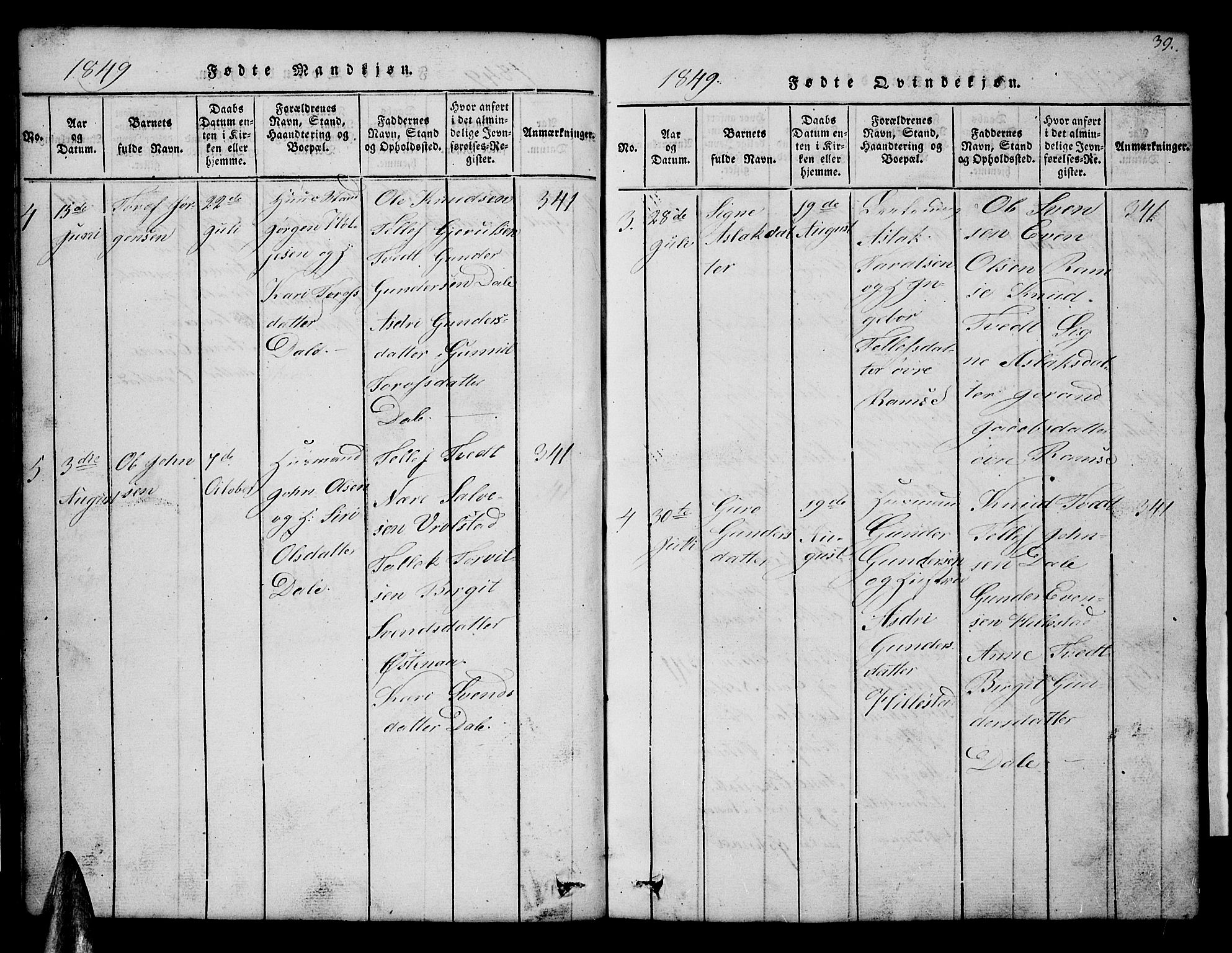 Åmli sokneprestkontor, AV/SAK-1111-0050/F/Fb/Fbb/L0001: Parish register (copy) no. B 1, 1816-1889, p. 39