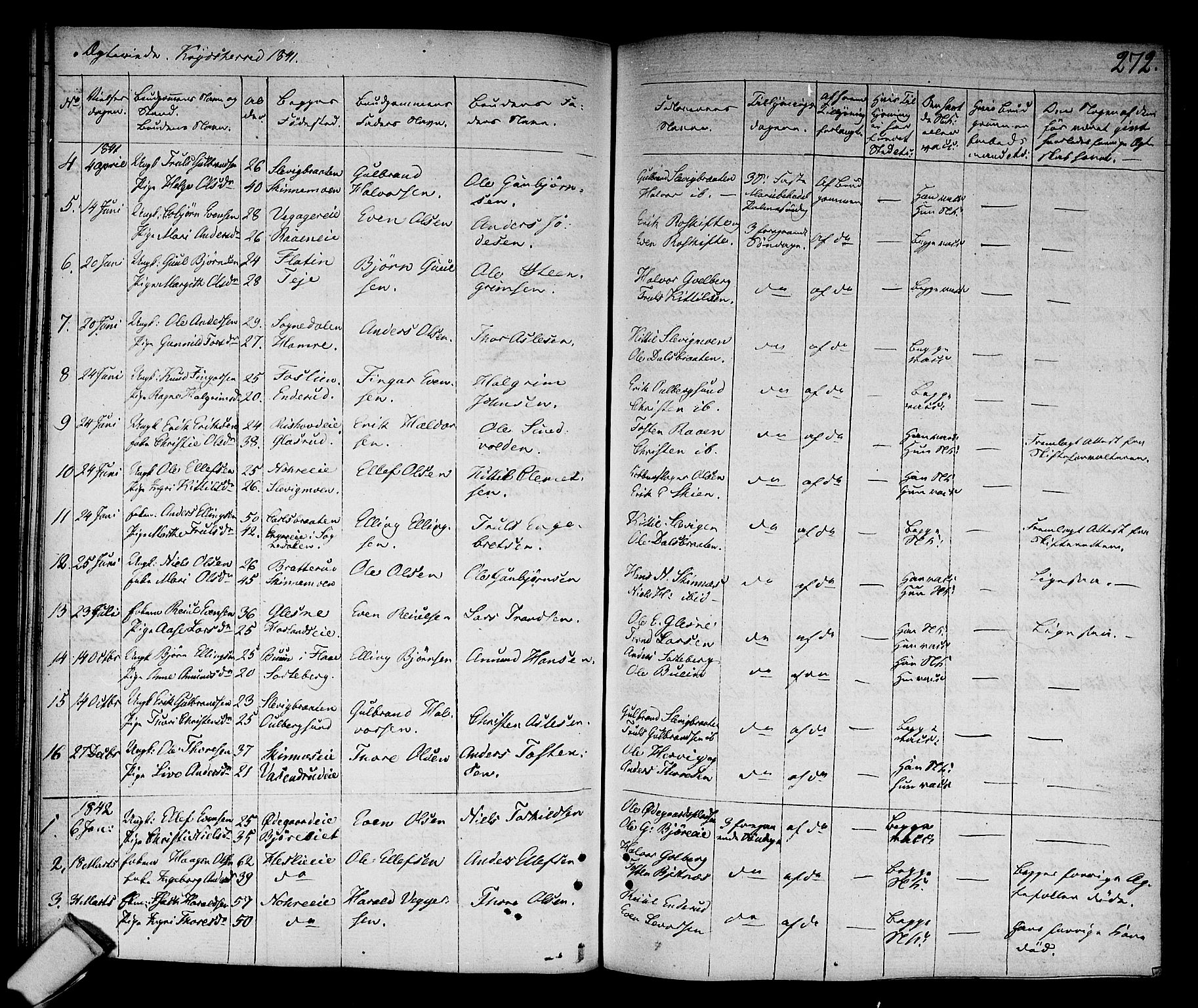 Sigdal kirkebøker, AV/SAKO-A-245/F/Fa/L0006: Parish register (official) no. I 6 /3, 1829-1843, p. 272