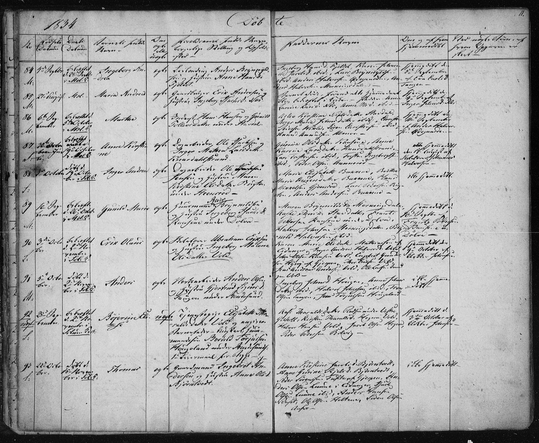 Solum kirkebøker, SAKO/A-306/F/Fa/L0005: Parish register (official) no. I 5, 1833-1843, p. 11