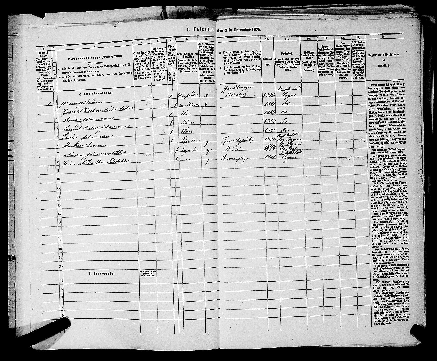 RA, 1875 census for 0128P Rakkestad, 1875, p. 928