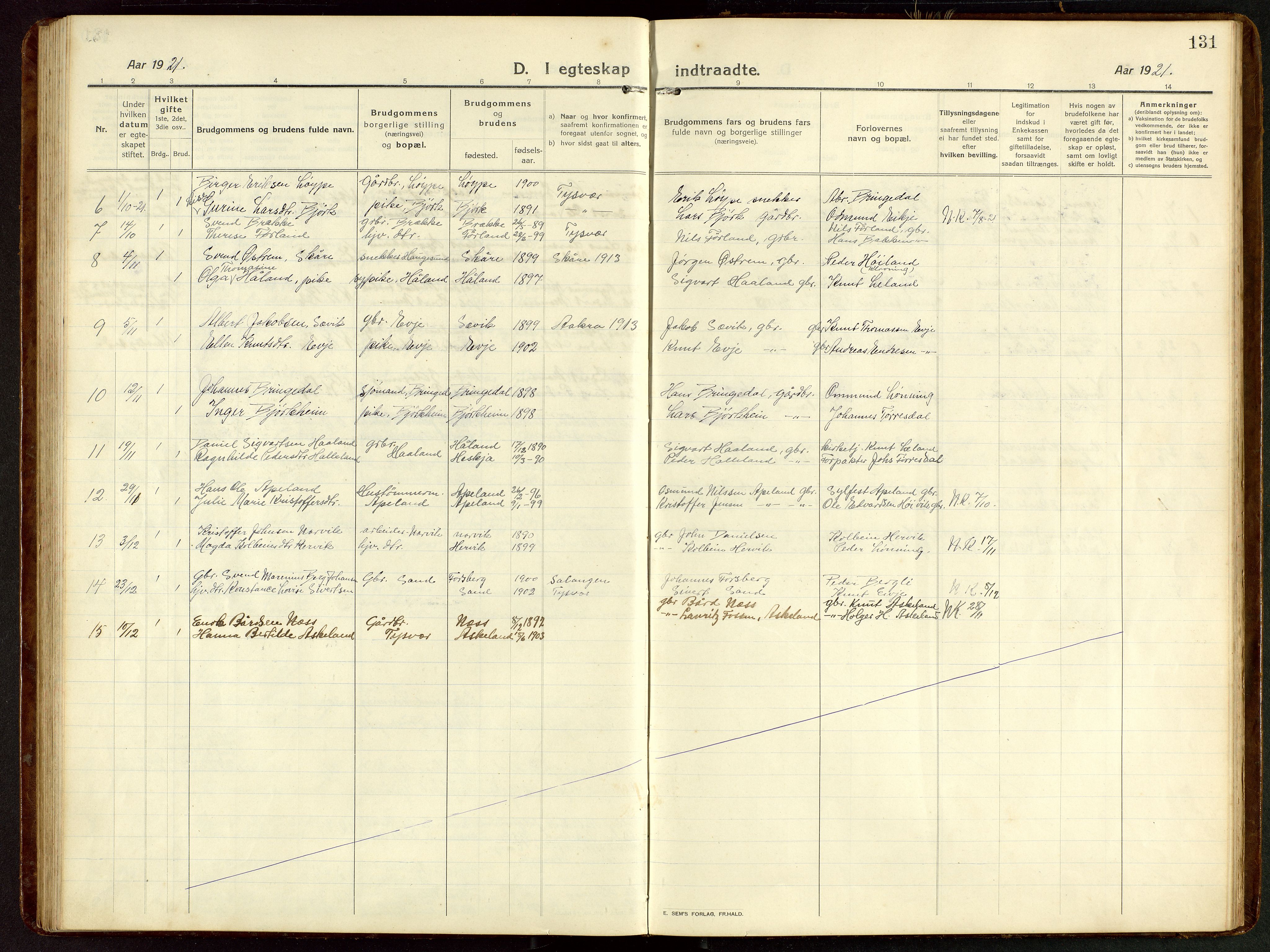 Tysvær sokneprestkontor, SAST/A -101864/H/Ha/Hab/L0011: Parish register (copy) no. B 11, 1913-1946, p. 131