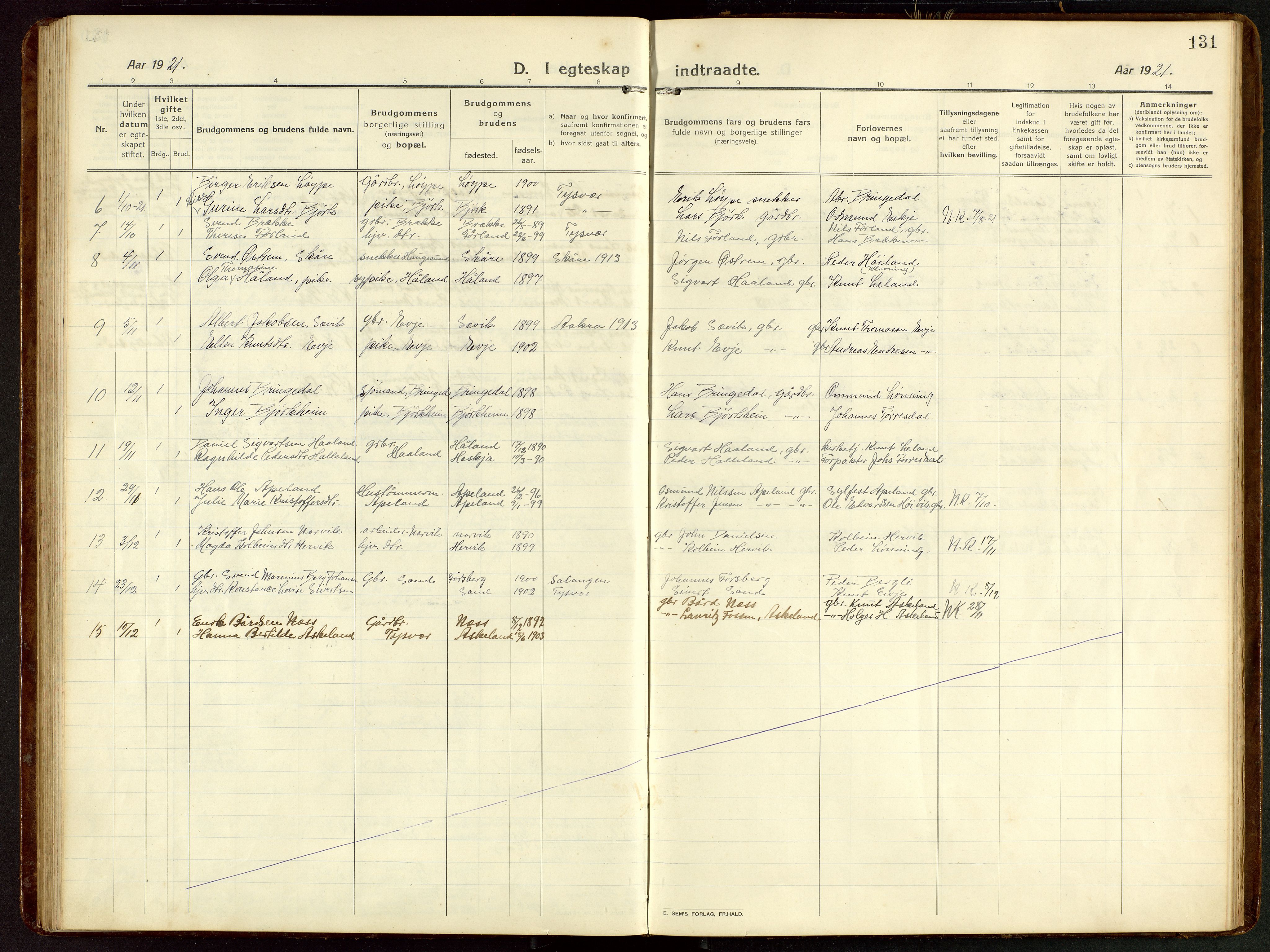 Tysvær sokneprestkontor, AV/SAST-A -101864/H/Ha/Hab/L0011: Parish register (copy) no. B 11, 1913-1946, p. 131