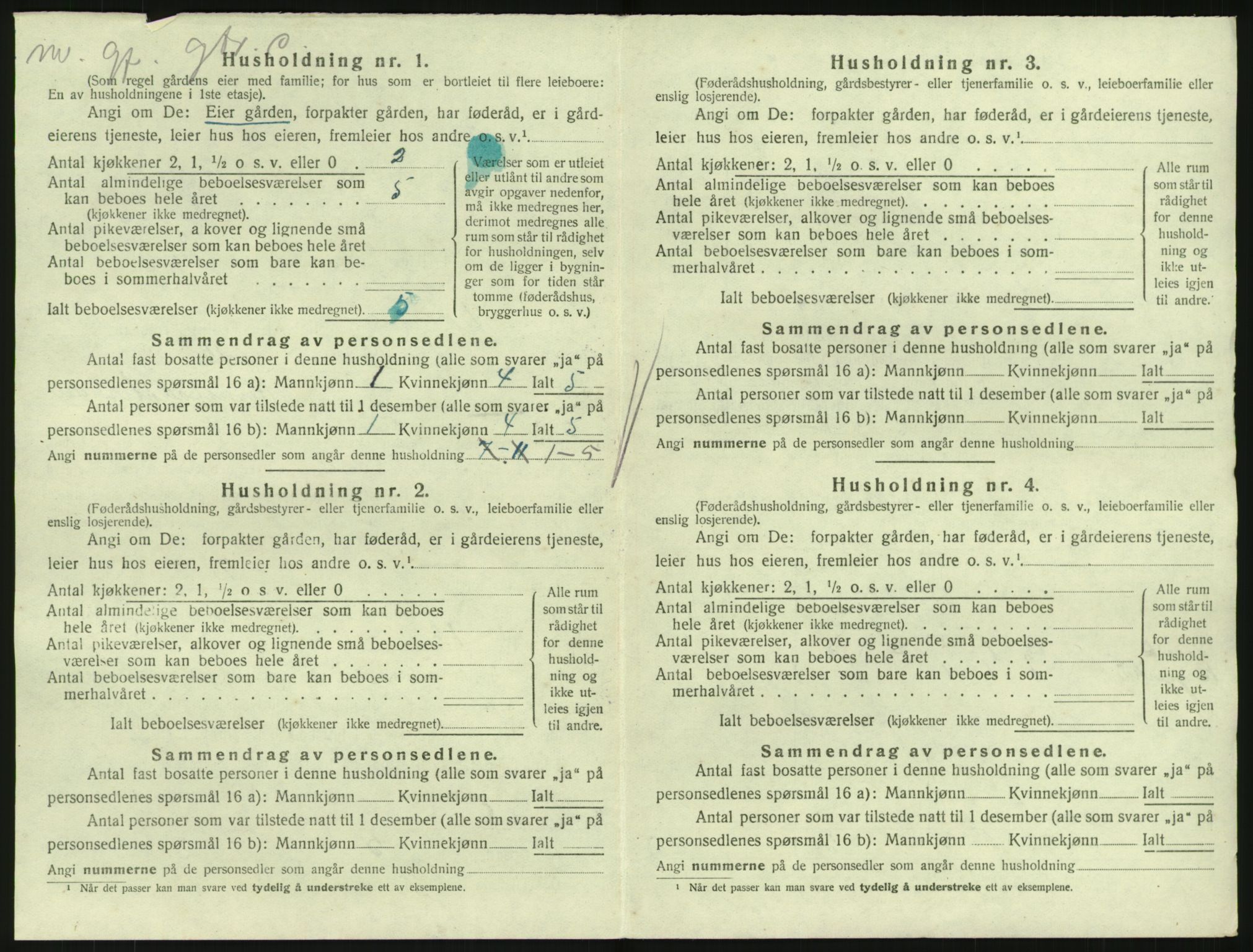 SAKO, 1920 census for Hedrum, 1920, p. 1568