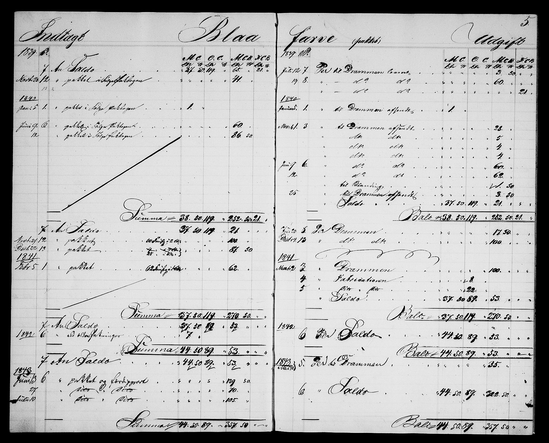 Modums Blaafarveværk, AV/RA-PA-0157/G/Gd/Gdb/L0192: Materialhovedbok, 1839-1843, p. 5