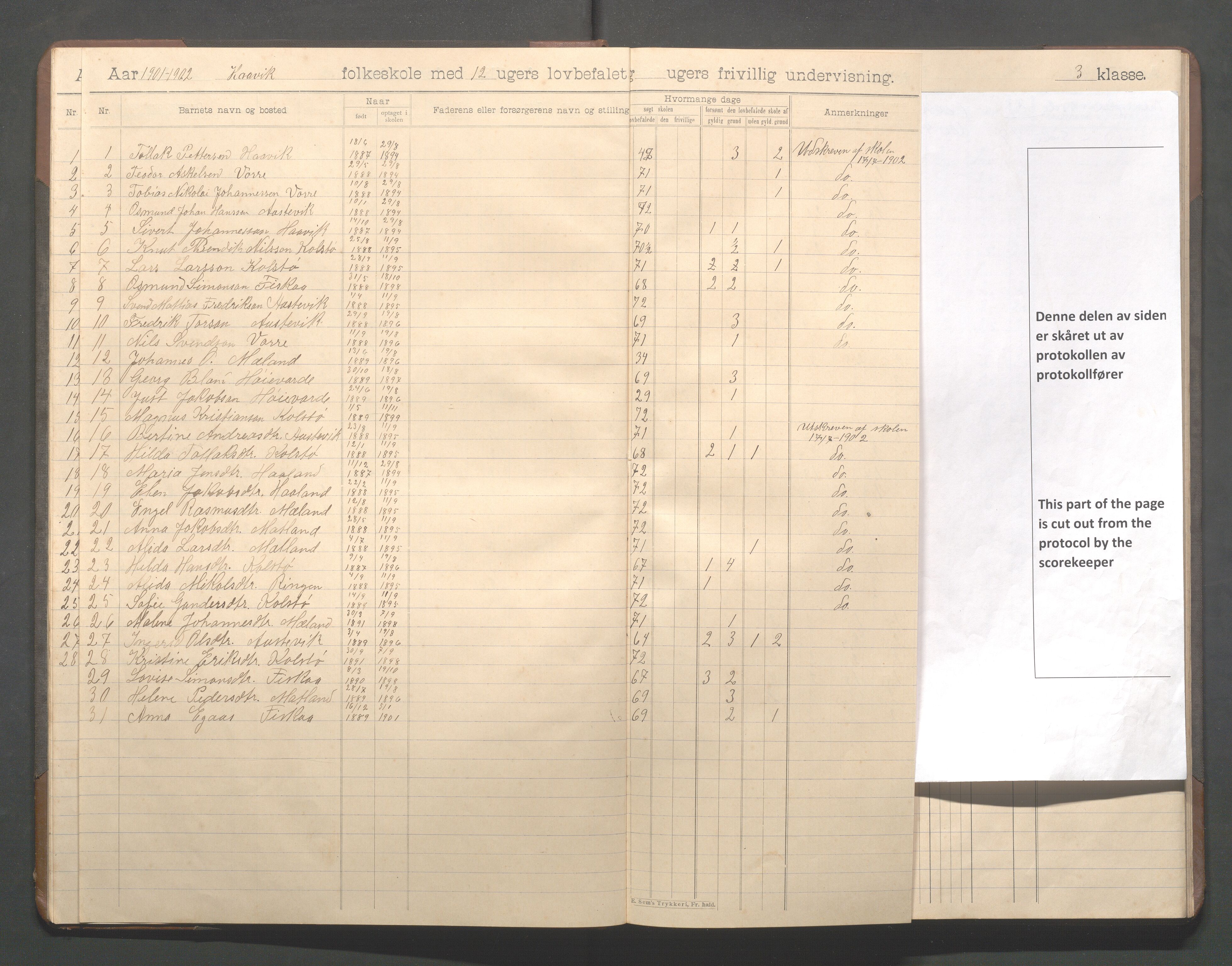 Avaldsnes kommune - Haavik skole, IKAR/K-101689/H/L0001: Skoleprotokoll, 1900-1916, p. 13