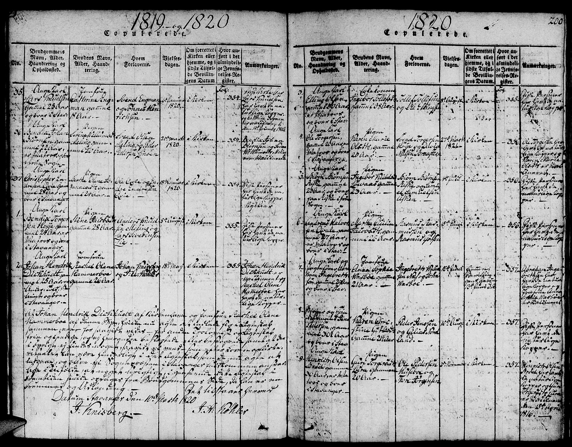 Domkirken sokneprestkontor, SAST/A-101812/001/30/30BA/L0008: Parish register (official) no. A 8, 1816-1821, p. 200