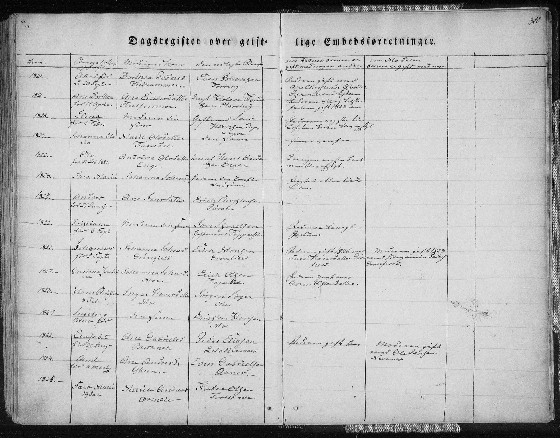 Ministerialprotokoller, klokkerbøker og fødselsregistre - Nordland, SAT/A-1459/827/L0390: Parish register (official) no. 827A02, 1826-1841, p. 320