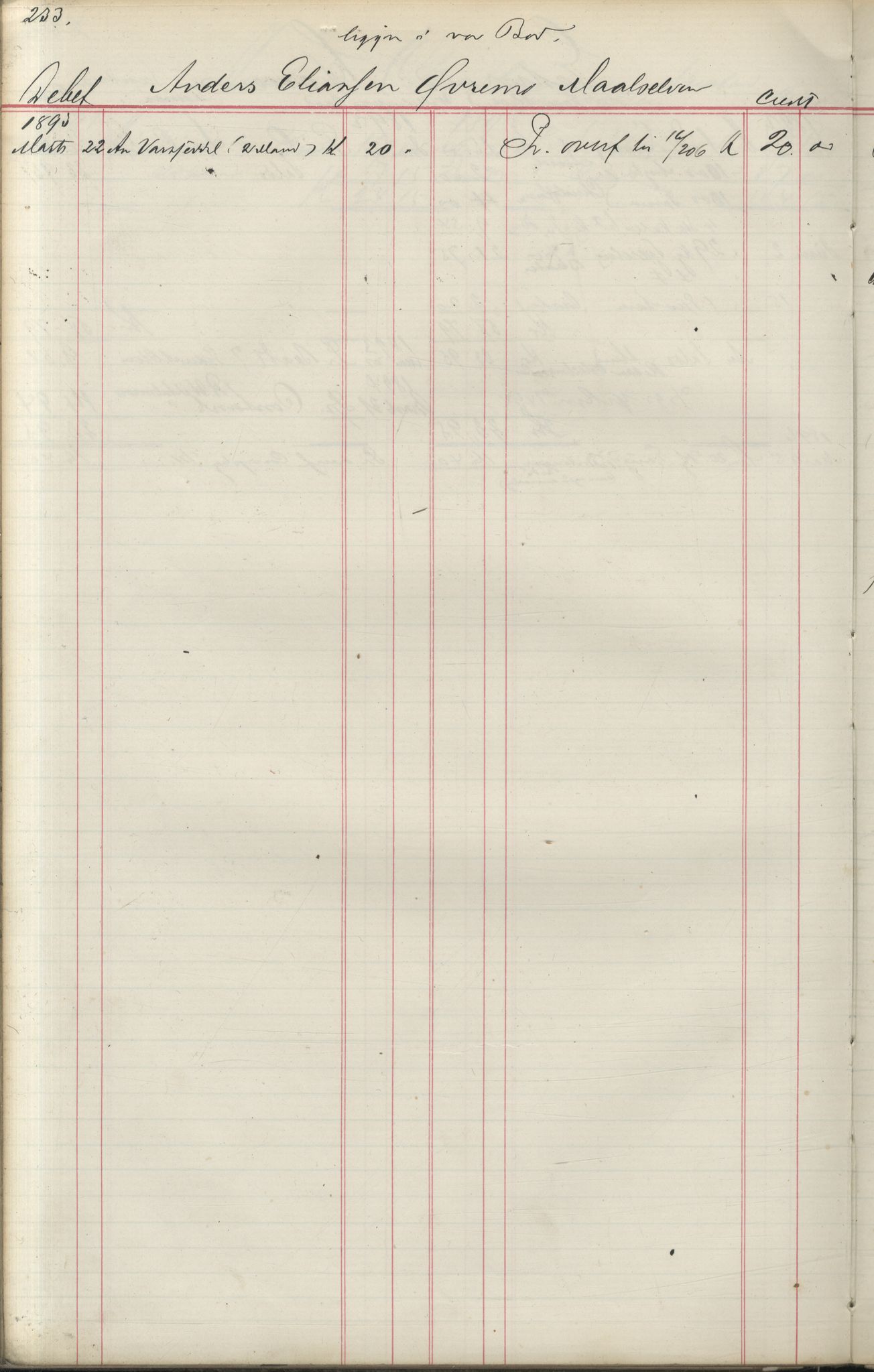 Brodtkorb handel A/S, VAMU/A-0001/F/Fa/L0004/0001: Kompanibøker. Utensogns / Compagnibog for Udensogns Fiskere No 15. Fra A - H, 1882-1895, p. 233