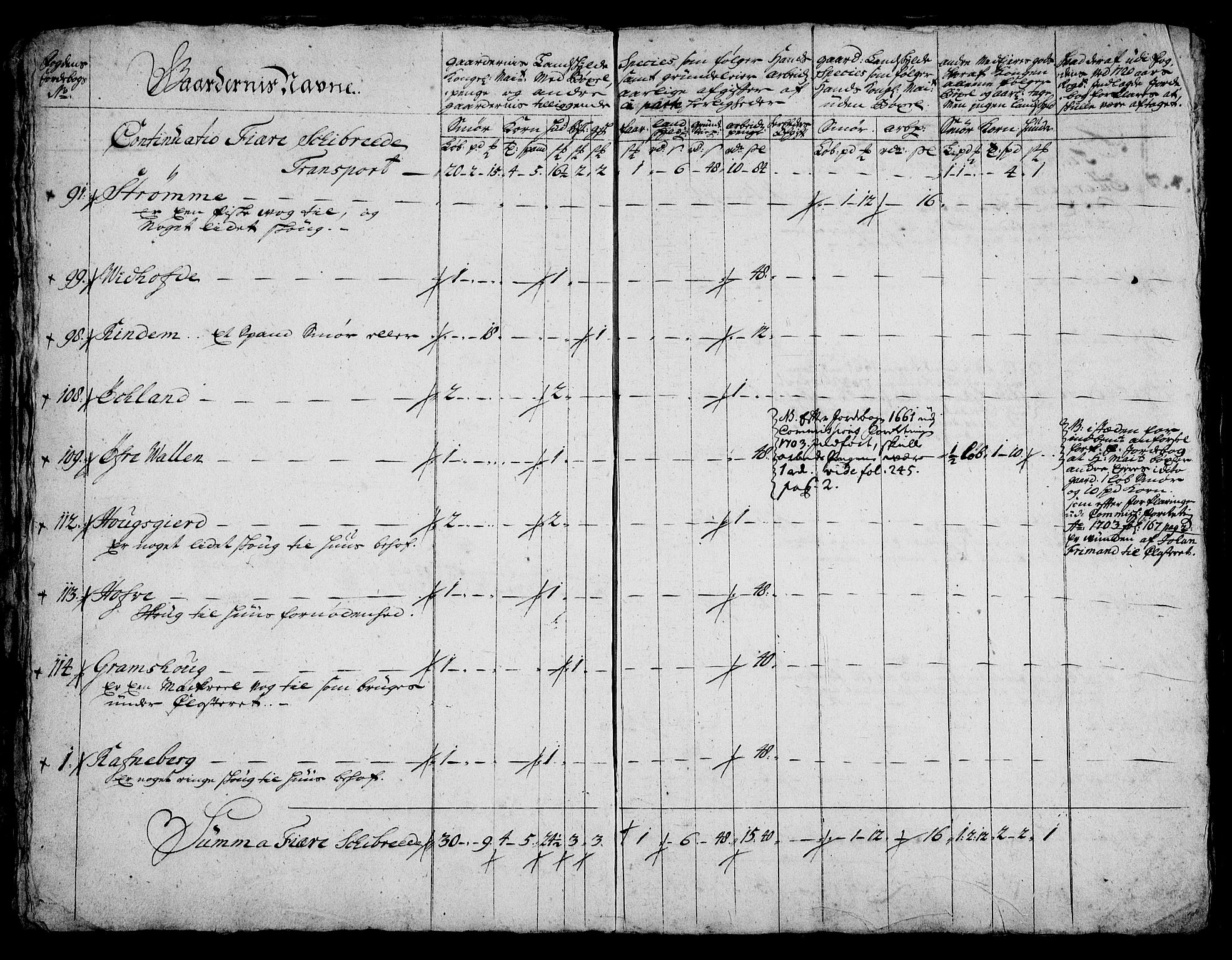 Rentekammeret inntil 1814, Realistisk ordnet avdeling, AV/RA-EA-4070/On/L0005: [Jj 6]: Forskjellige dokumenter om Halsnøy klosters gods, 1697-1770, p. 154