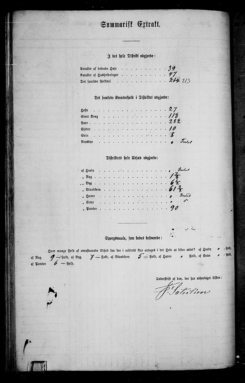 RA, 1865 census for Ringsaker, 1865, p. 331