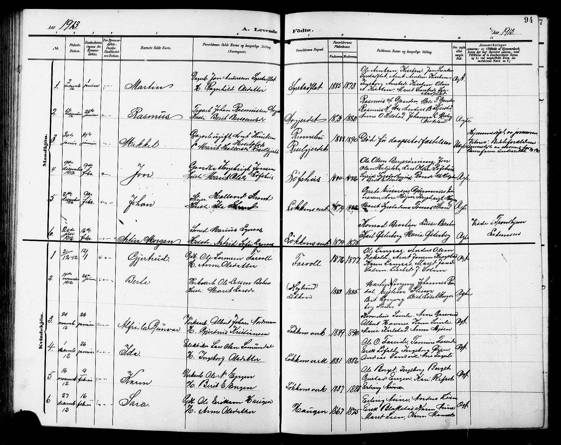 Ministerialprotokoller, klokkerbøker og fødselsregistre - Sør-Trøndelag, SAT/A-1456/672/L0864: Parish register (copy) no. 672C03, 1902-1914, p. 94