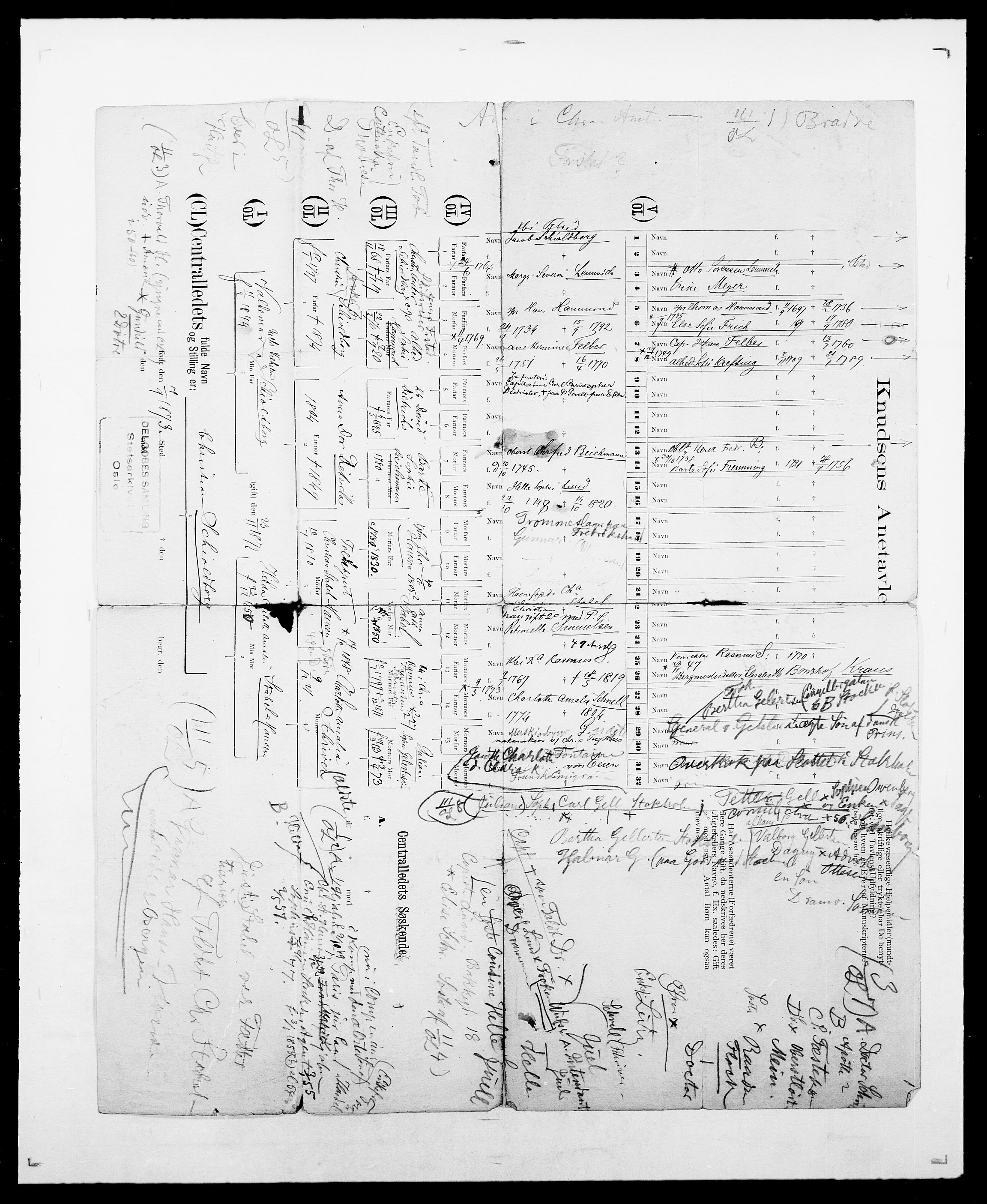 Delgobe, Charles Antoine - samling, AV/SAO-PAO-0038/D/Da/L0034: Saabye - Schmincke, p. 563