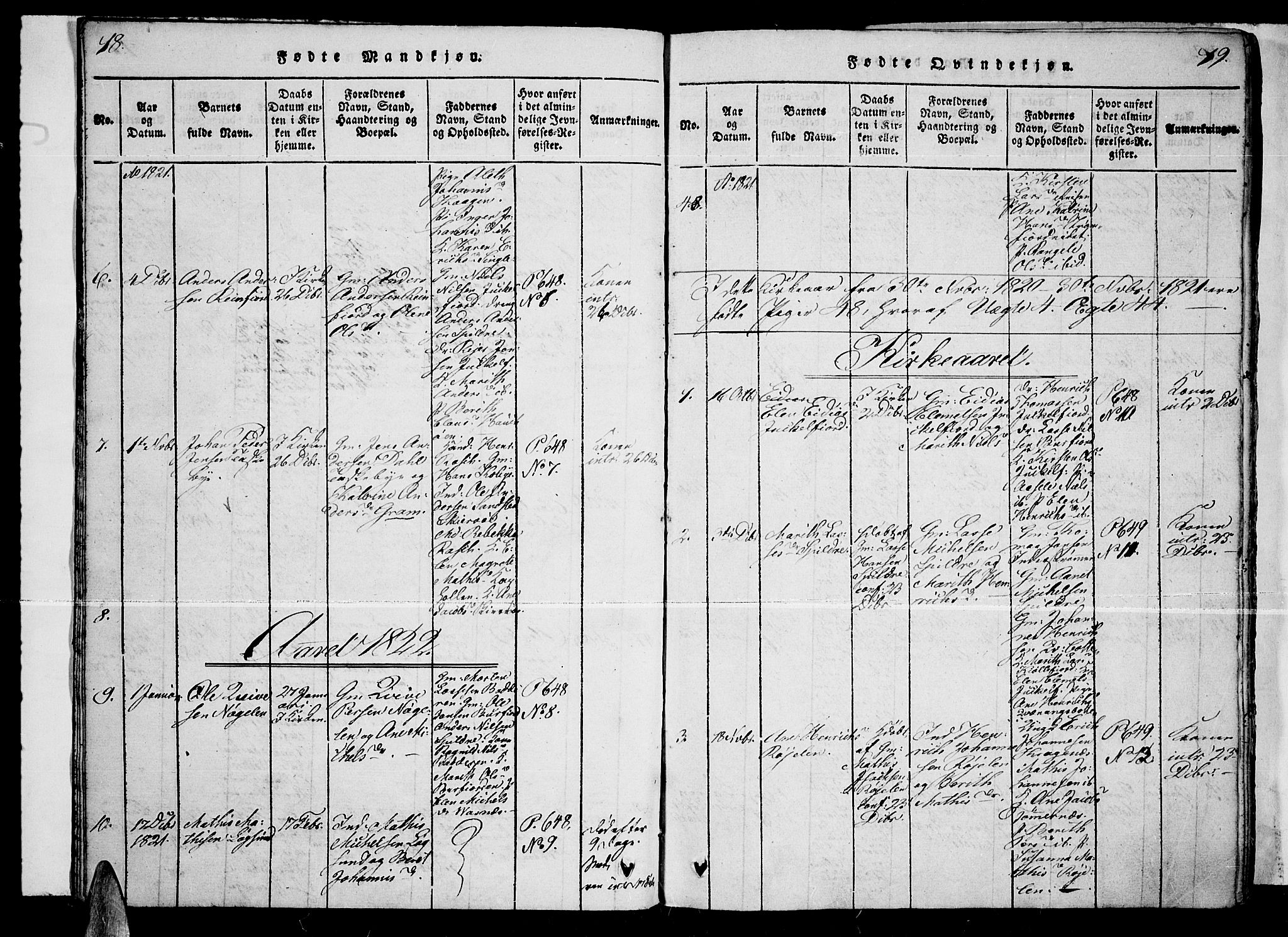 Skjervøy sokneprestkontor, AV/SATØ-S-1300/H/Ha/Haa/L0004kirke: Parish register (official) no. 4, 1820-1838, p. 18-19