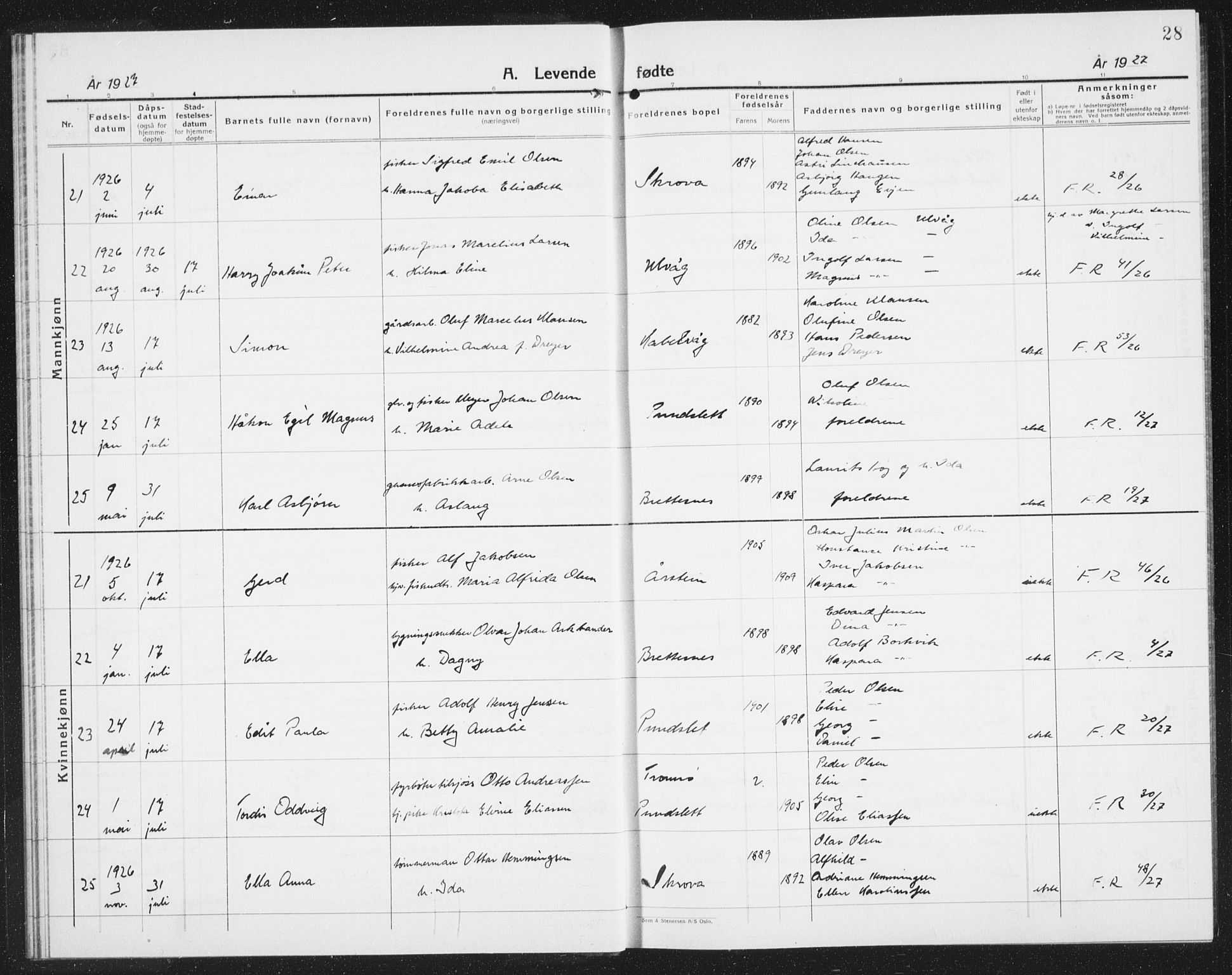 Ministerialprotokoller, klokkerbøker og fødselsregistre - Nordland, AV/SAT-A-1459/874/L1081: Parish register (copy) no. 874C10, 1925-1941, p. 28