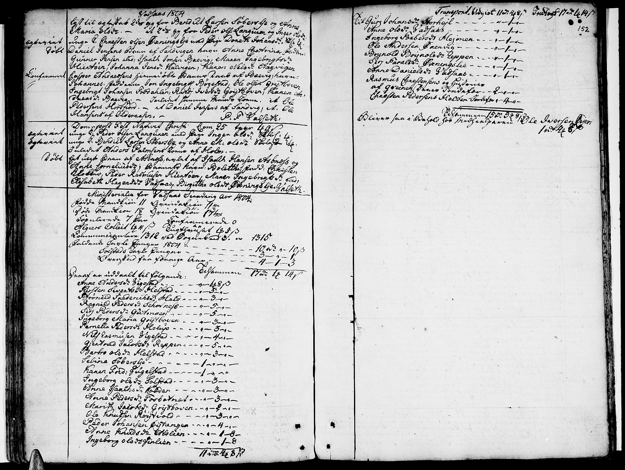 Ministerialprotokoller, klokkerbøker og fødselsregistre - Nordland, AV/SAT-A-1459/810/L0137: Parish register (official) no. 810A01, 1752-1817, p. 152