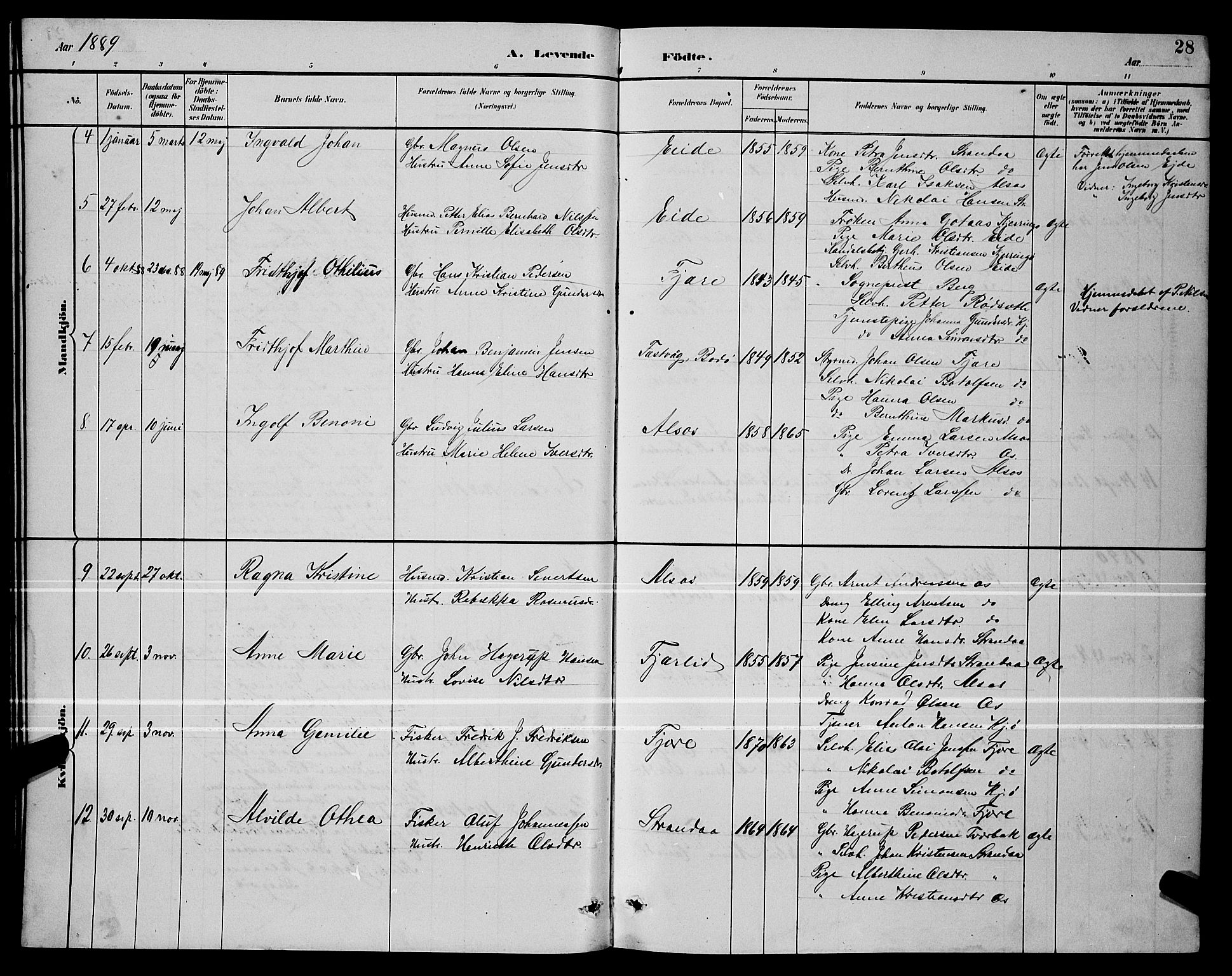 Ministerialprotokoller, klokkerbøker og fødselsregistre - Nordland, AV/SAT-A-1459/803/L0076: Parish register (copy) no. 803C03, 1882-1897, p. 28