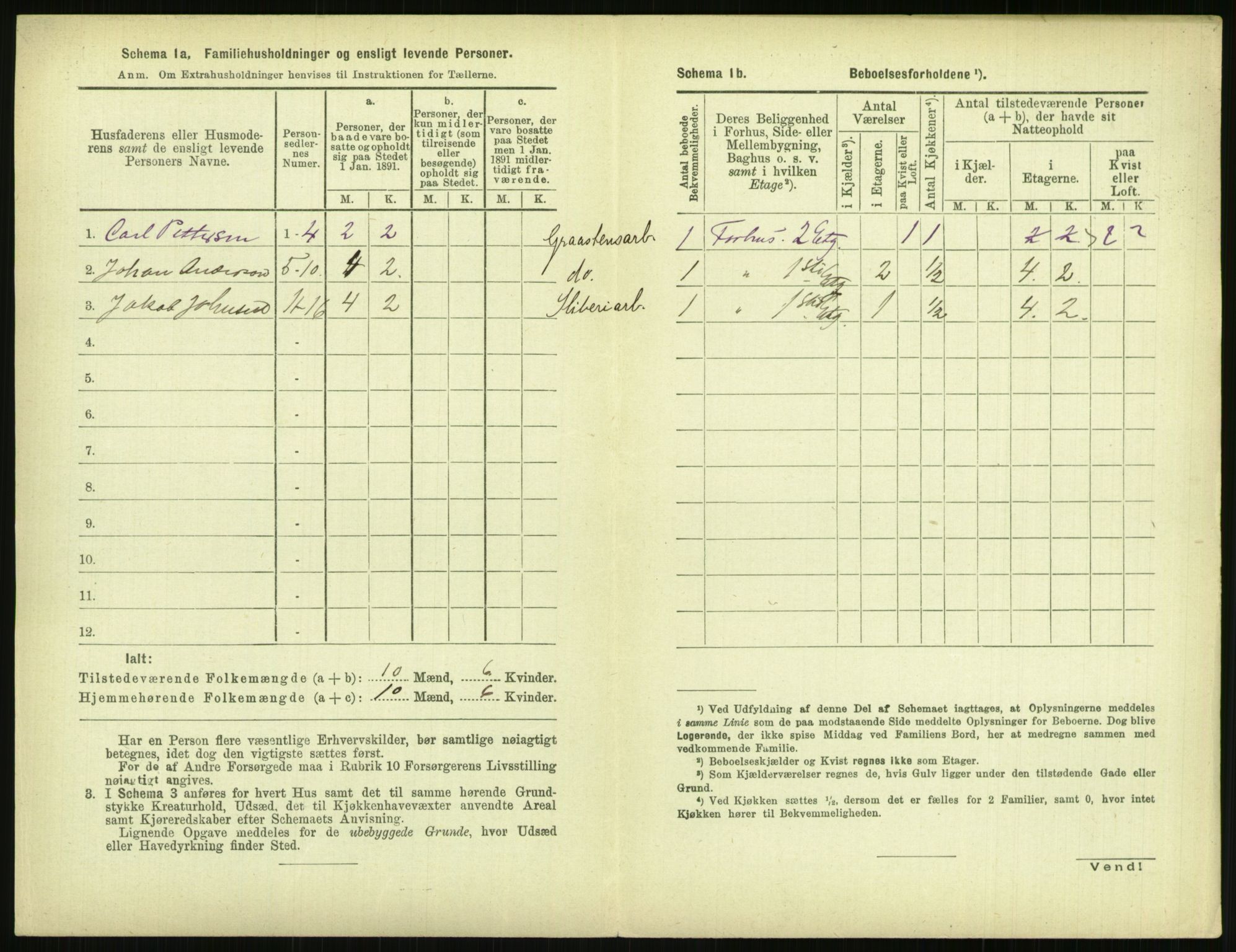 RA, 1891 census for 0806 Skien, 1891, p. 655