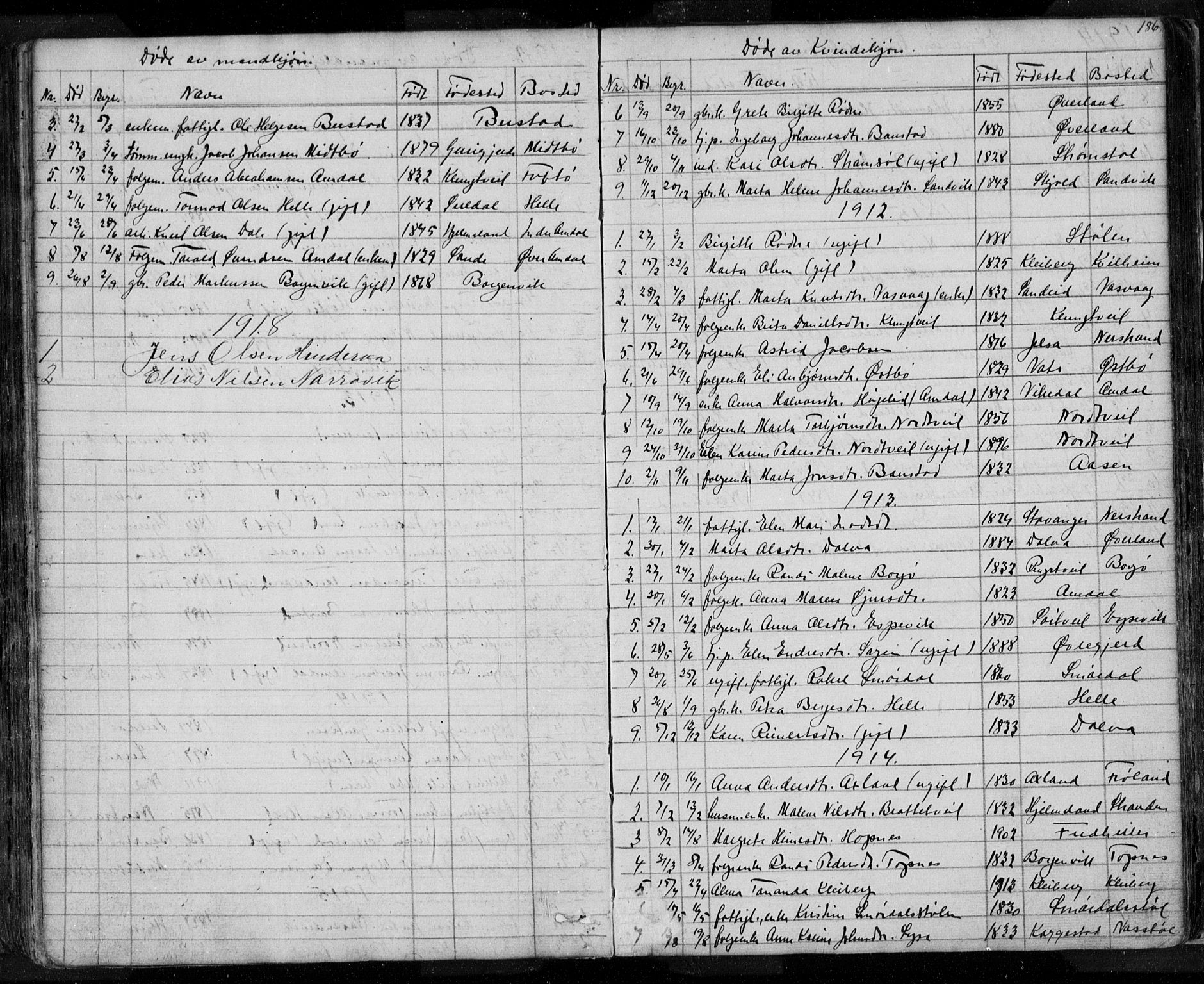 Nedstrand sokneprestkontor, SAST/A-101841/01/V: Parish register (copy) no. B 3, 1848-1933, p. 186