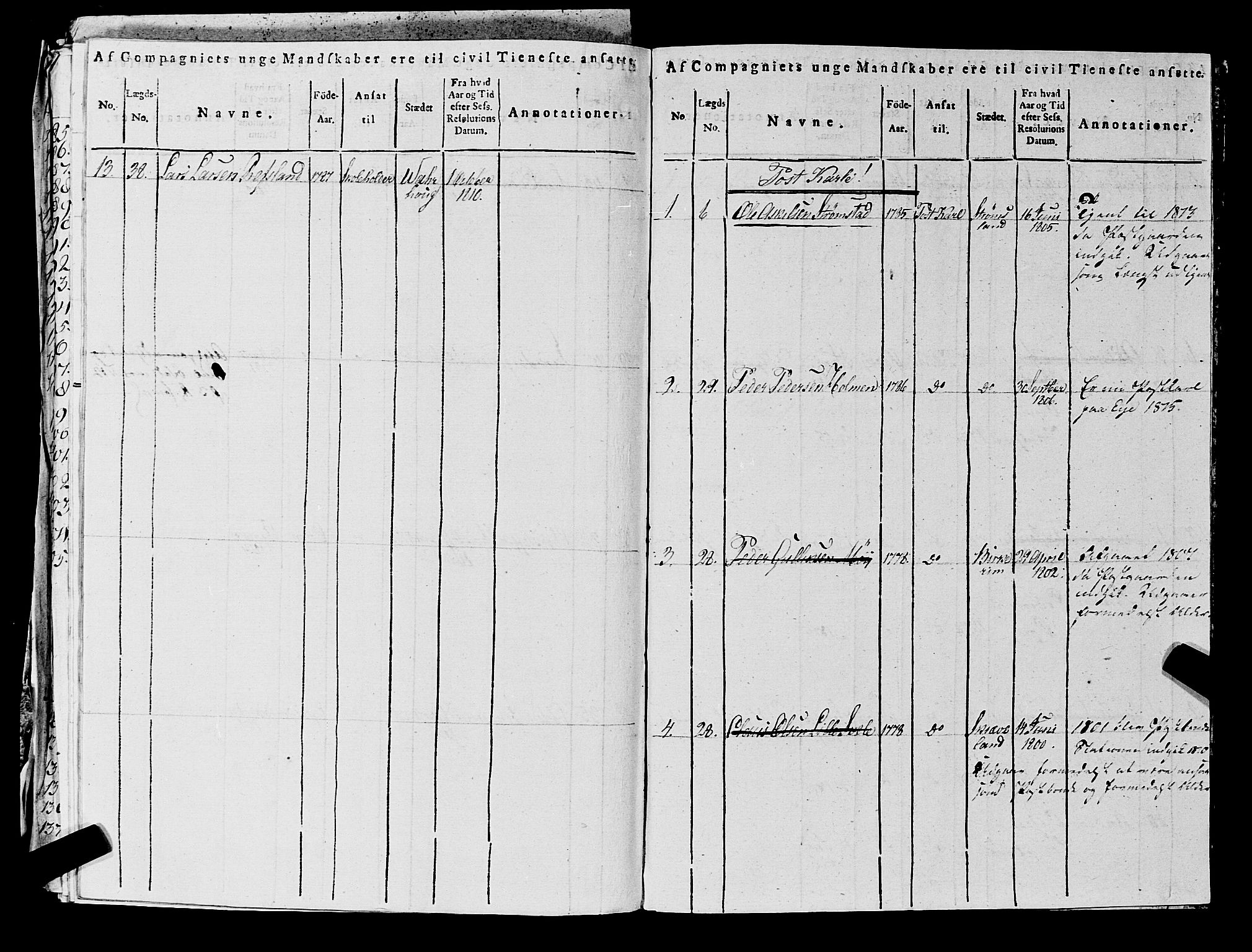 Fylkesmannen i Rogaland, SAST/A-101928/99/3/325/325CA, 1655-1832, p. 10596