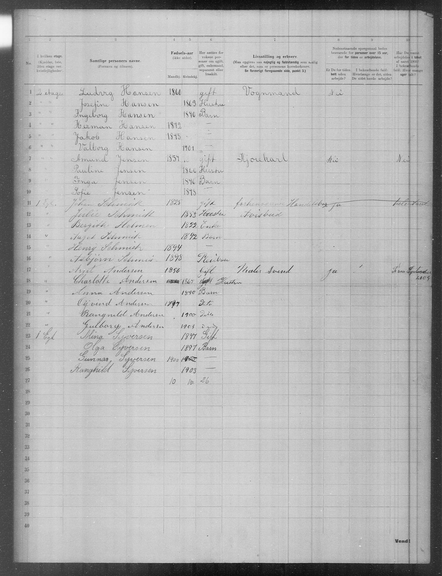 OBA, Municipal Census 1903 for Kristiania, 1903, p. 3600