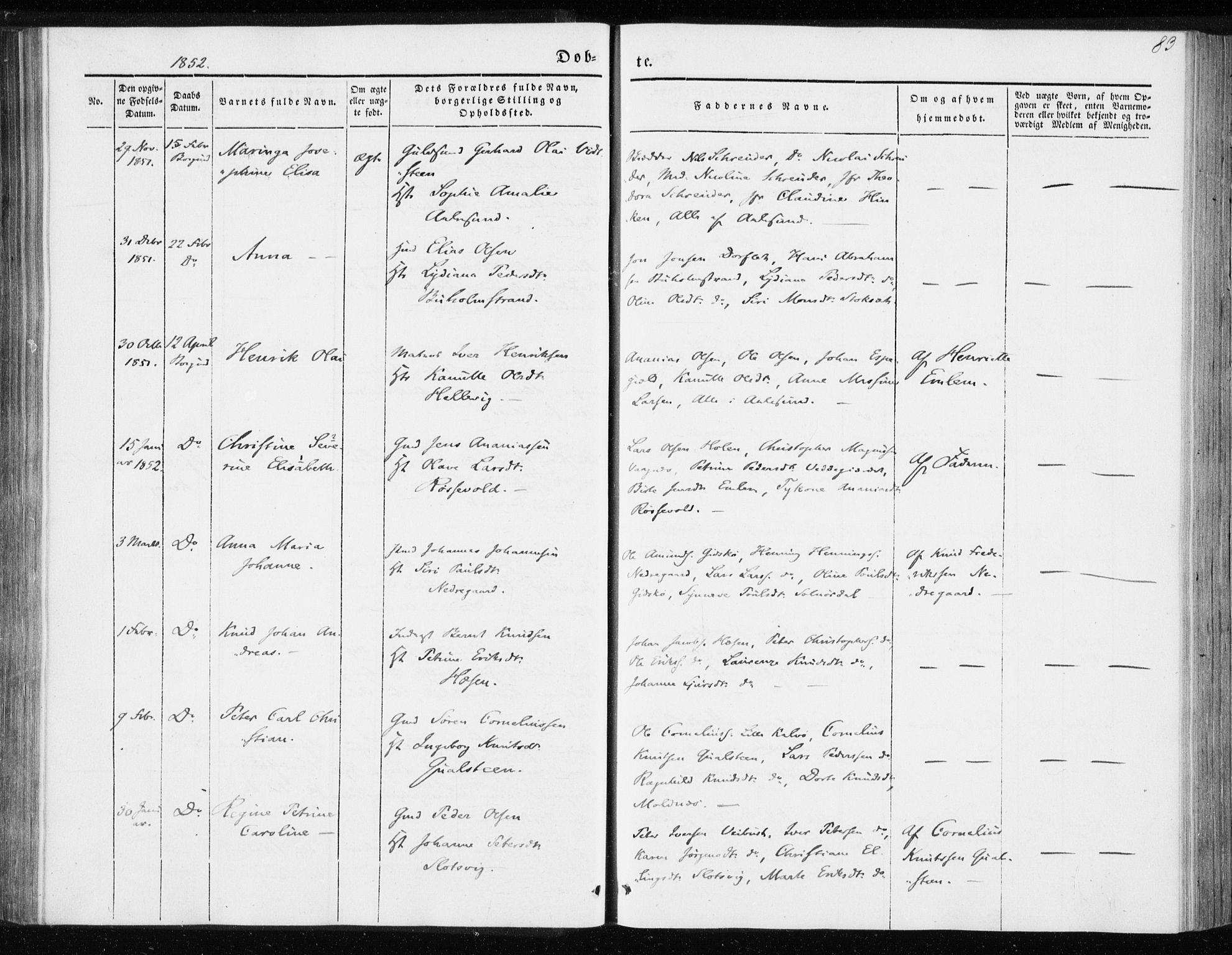 Ministerialprotokoller, klokkerbøker og fødselsregistre - Møre og Romsdal, AV/SAT-A-1454/528/L0415: Curate's parish register no. 528B03, 1843-1852, p. 83