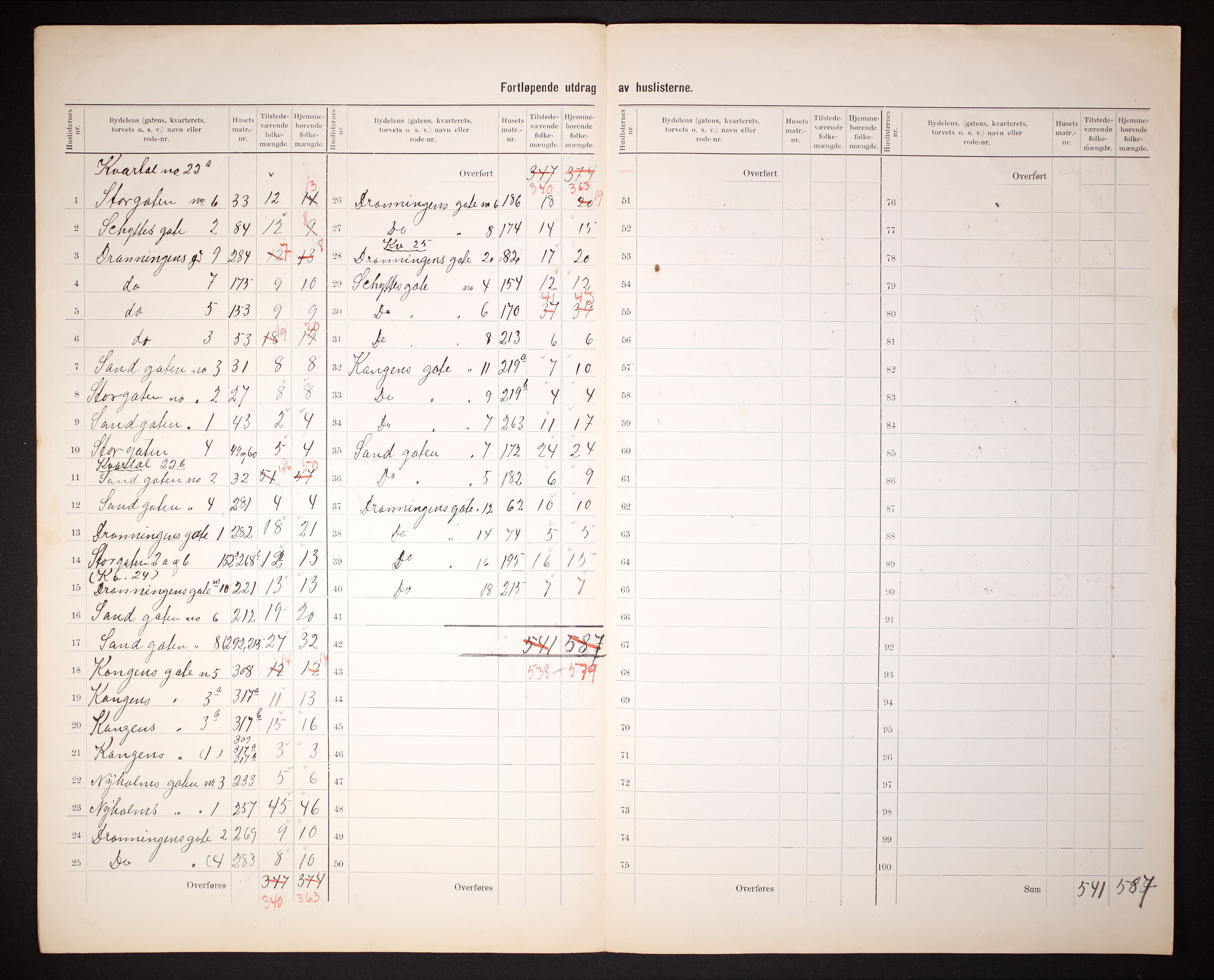 RA, 1910 census for Bodø, 1910, p. 30