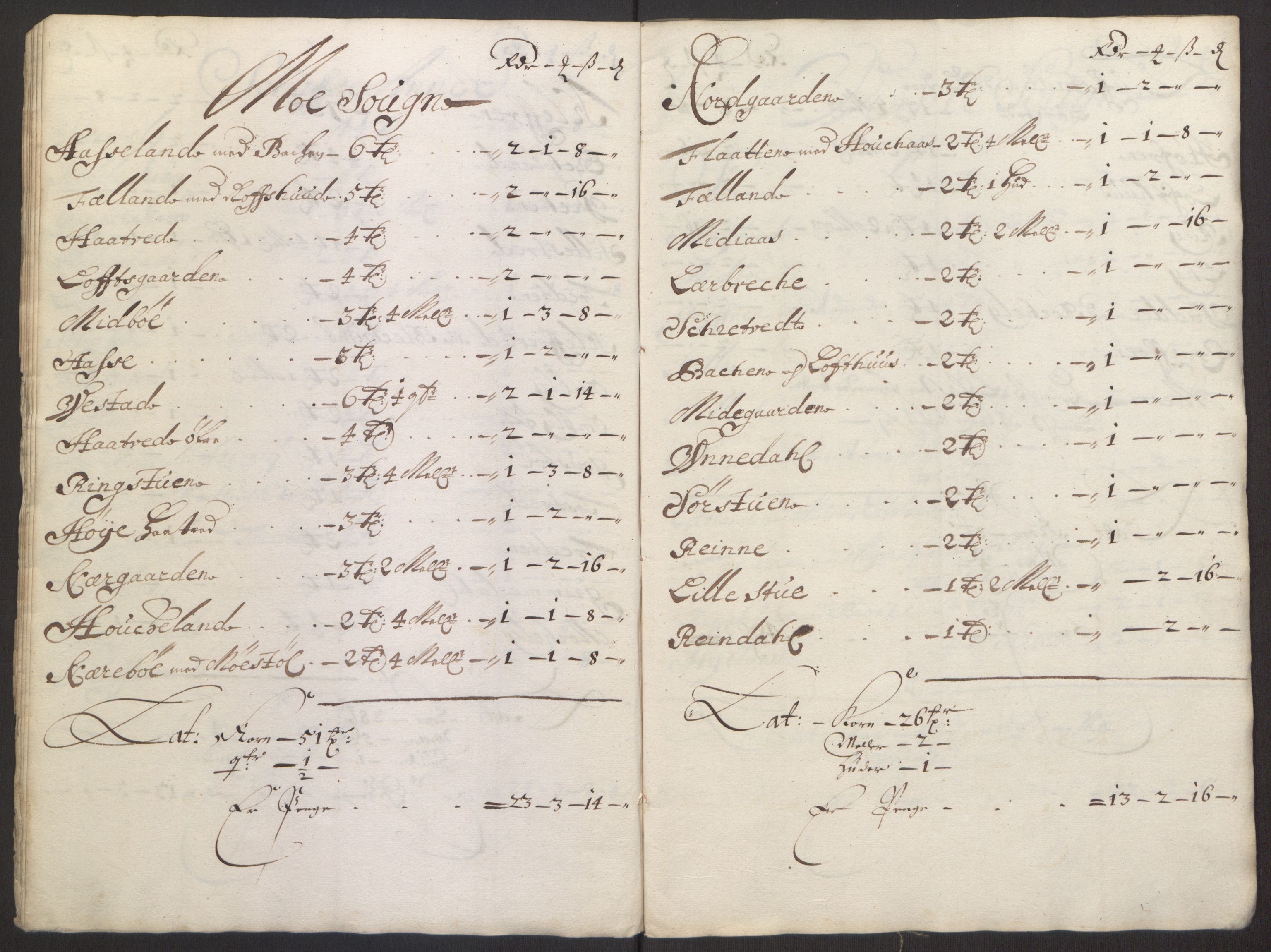 Rentekammeret inntil 1814, Reviderte regnskaper, Fogderegnskap, AV/RA-EA-4092/R35/L2060: Fogderegnskap Øvre og Nedre Telemark, 1671-1672, p. 98