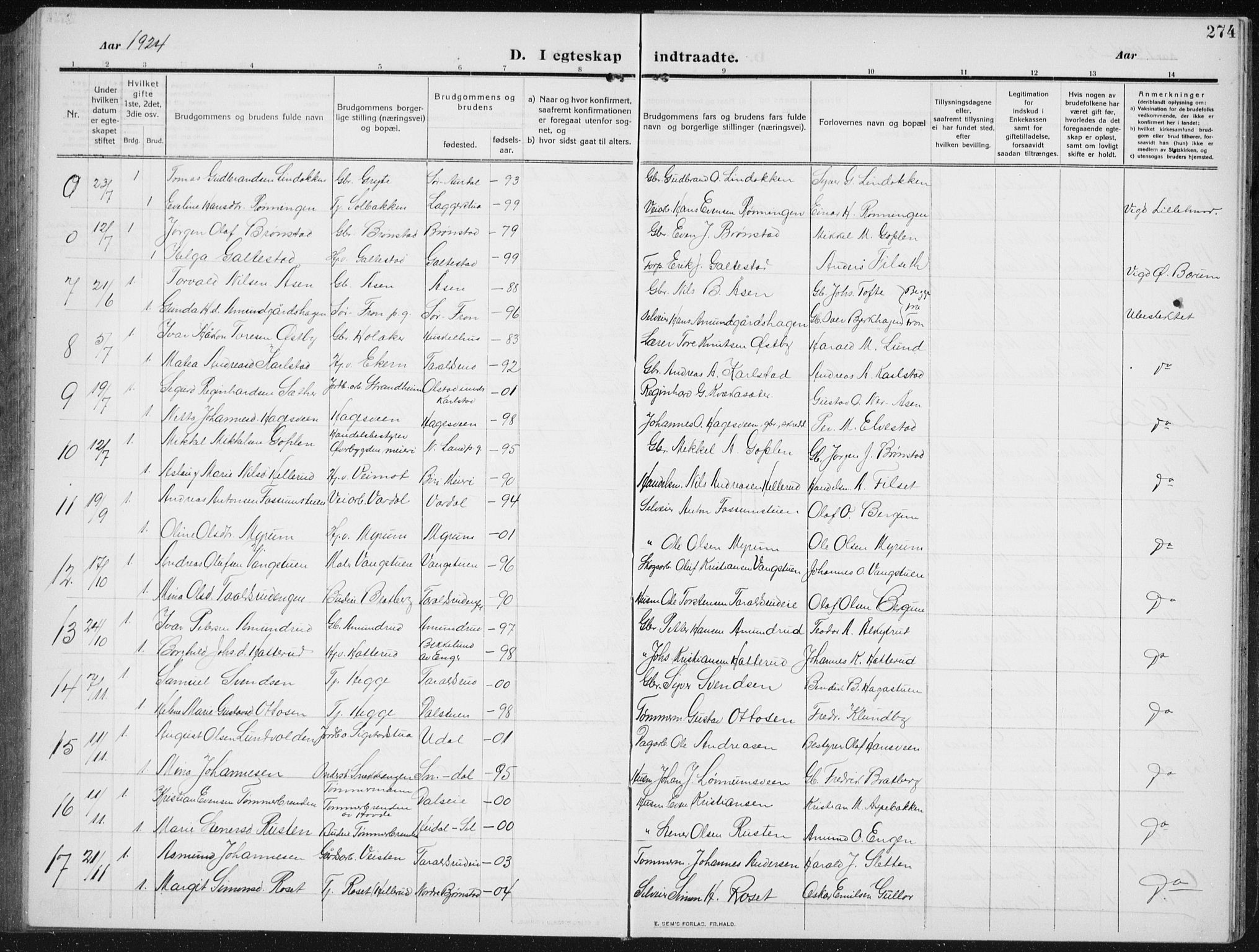 Biri prestekontor, SAH/PREST-096/H/Ha/Hab/L0006: Parish register (copy) no. 6, 1909-1938, p. 274