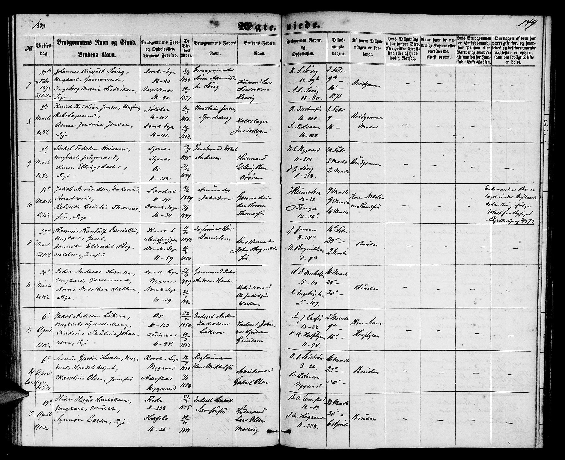 Domkirken sokneprestembete, AV/SAB-A-74801/H/Hab/L0030: Parish register (copy) no. D 2, 1857-1876, p. 149