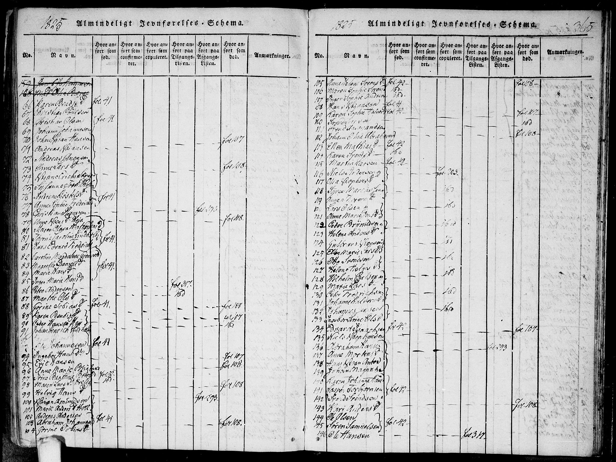 Hobøl prestekontor Kirkebøker, AV/SAO-A-2002/F/Fa/L0002: Parish register (official) no. I 2, 1814-1841, p. 365