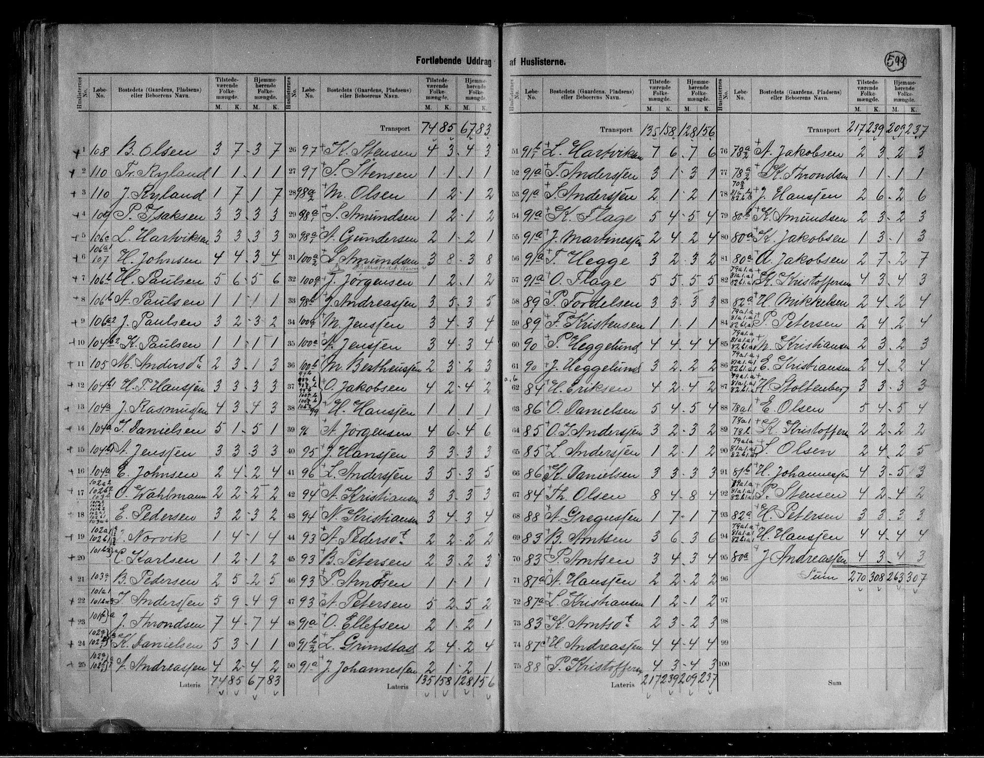 RA, 1891 census for 1851 Lødingen, 1891, p. 18