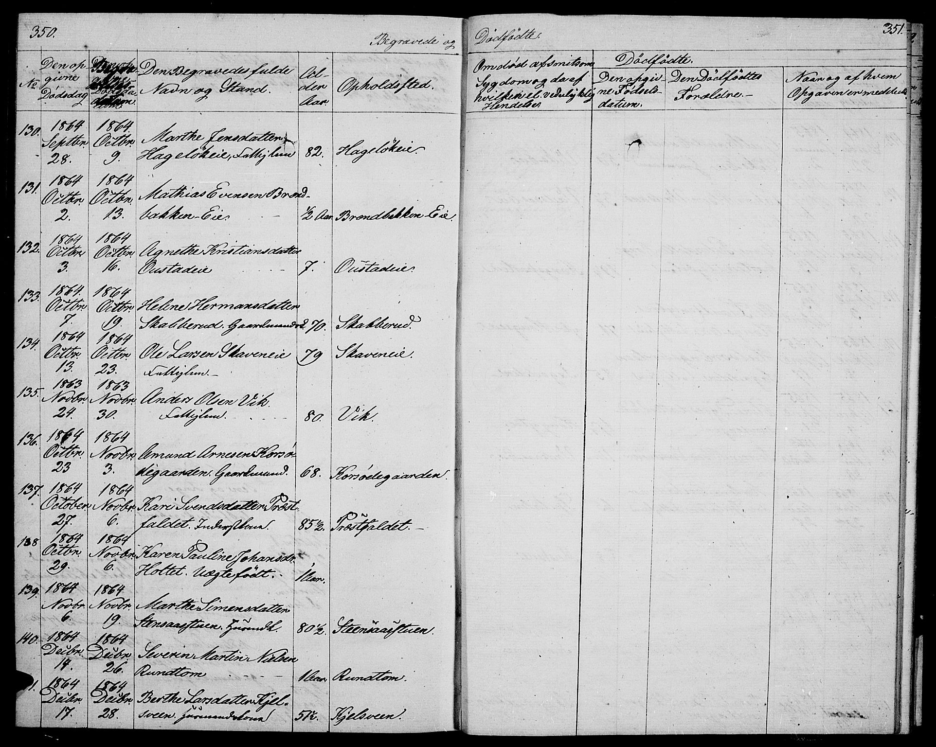 Stange prestekontor, SAH/PREST-002/L/L0004: Parish register (copy) no. 4, 1861-1869, p. 350-351