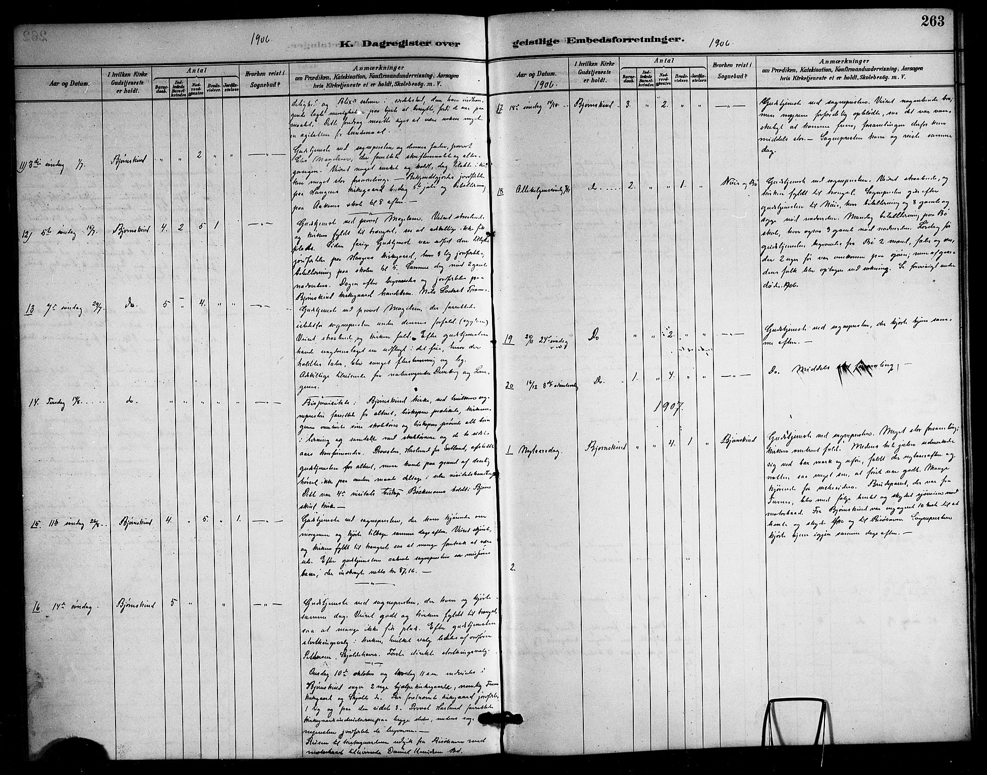 Ministerialprotokoller, klokkerbøker og fødselsregistre - Nordland, AV/SAT-A-1459/898/L1427: Parish register (copy) no. 898C02, 1887-1917, p. 263