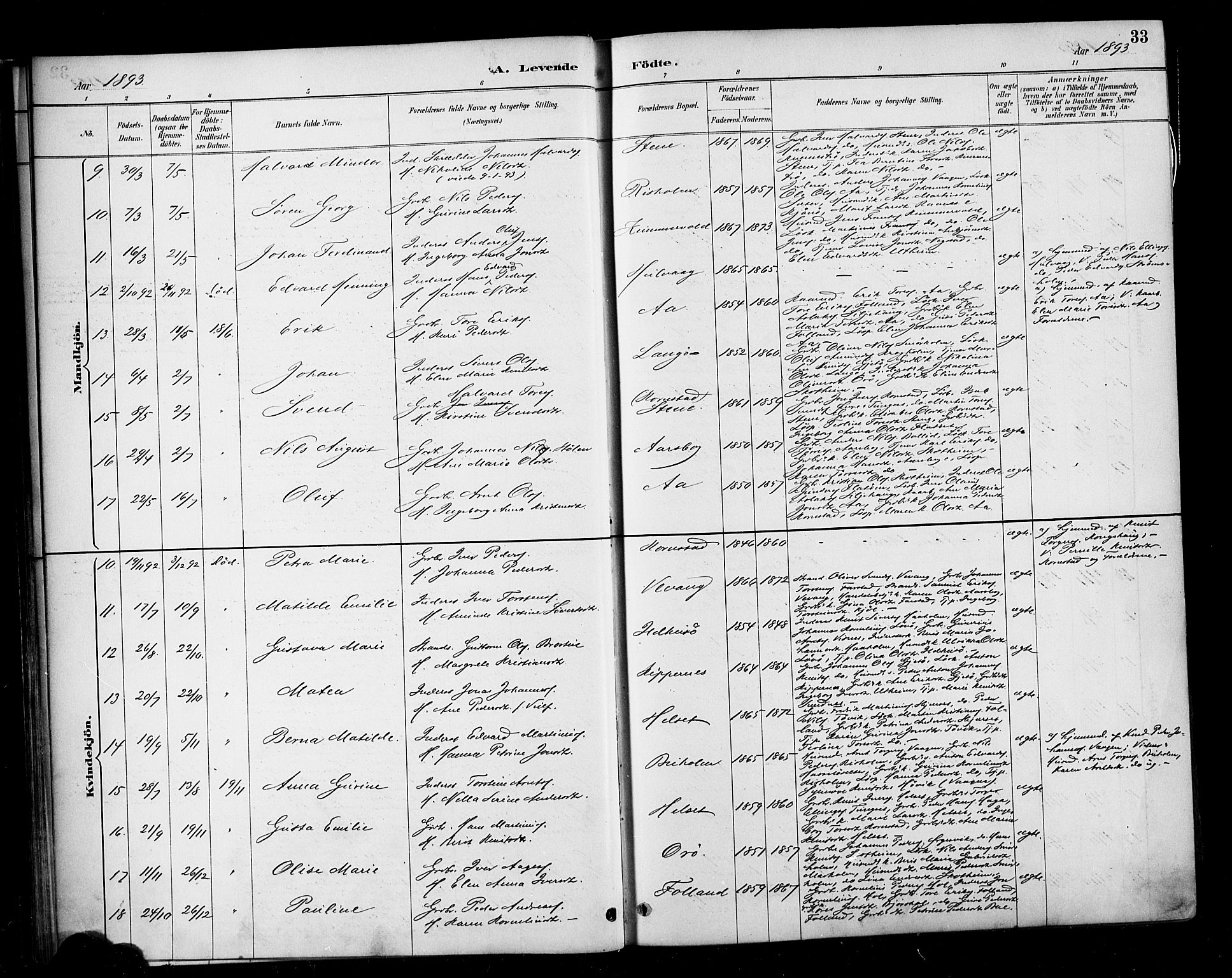 Ministerialprotokoller, klokkerbøker og fødselsregistre - Møre og Romsdal, AV/SAT-A-1454/570/L0832: Parish register (official) no. 570A06, 1885-1900, p. 33